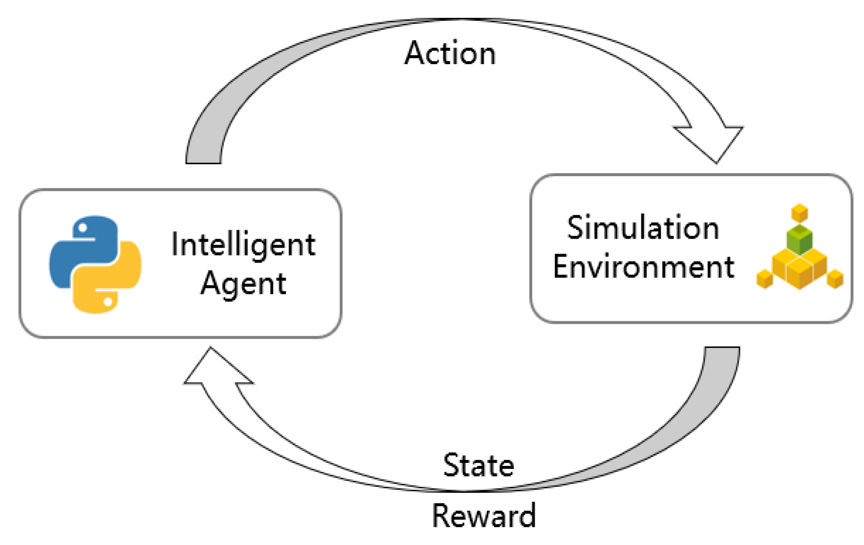 Buildings 13 02281 g008