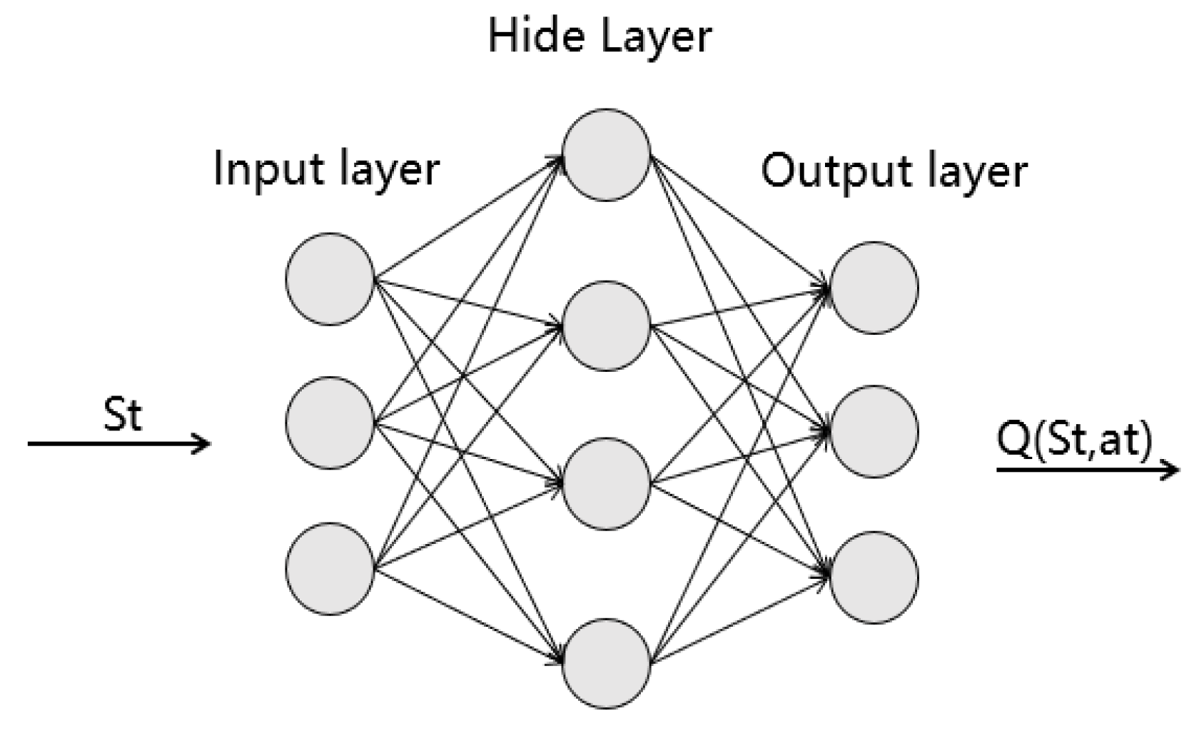 Buildings 13 02281 g010