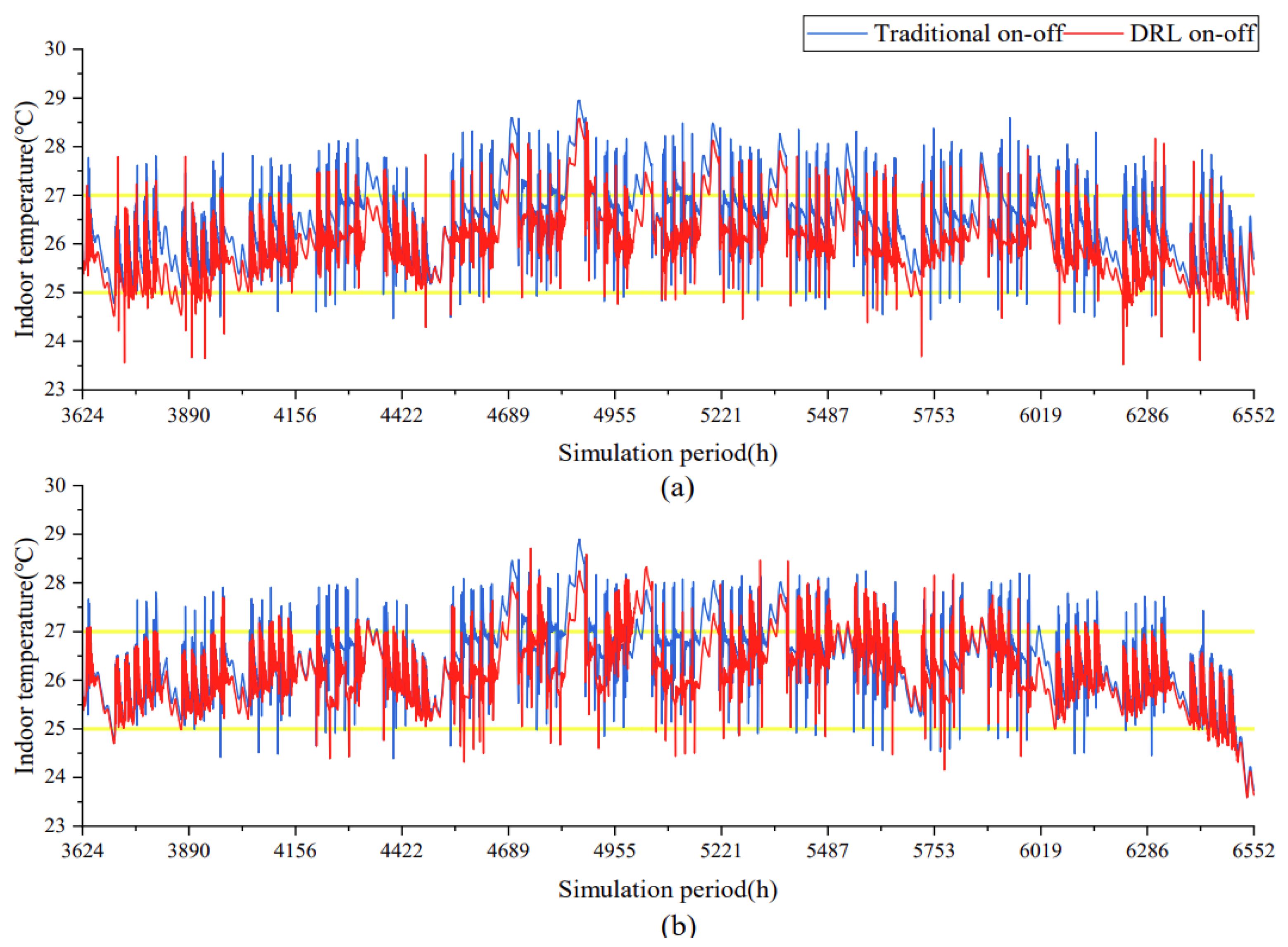 Buildings 13 02281 g014