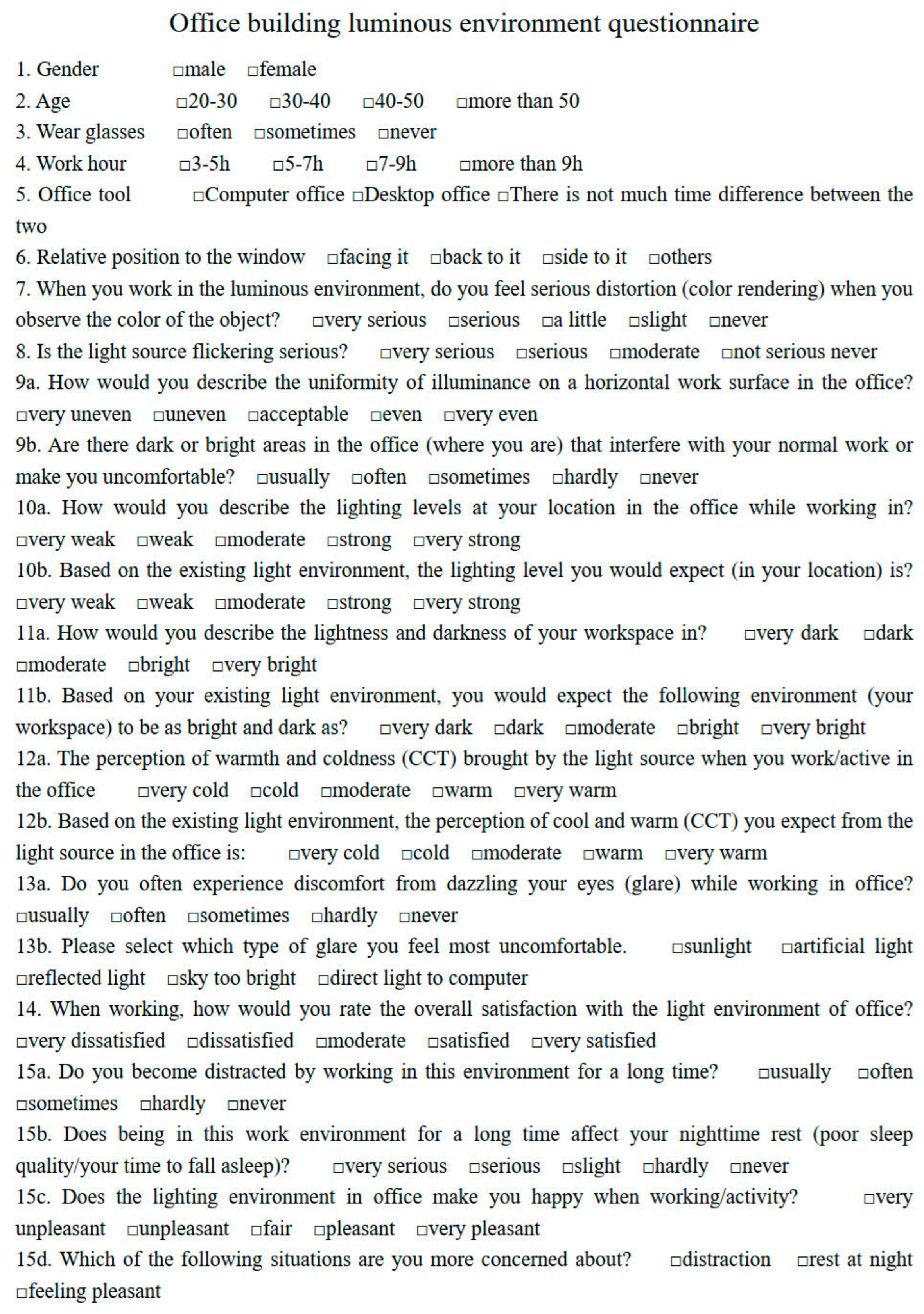 Buildings 13 02283 i001