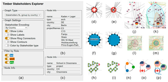 Buildings 13 02287 g0a1