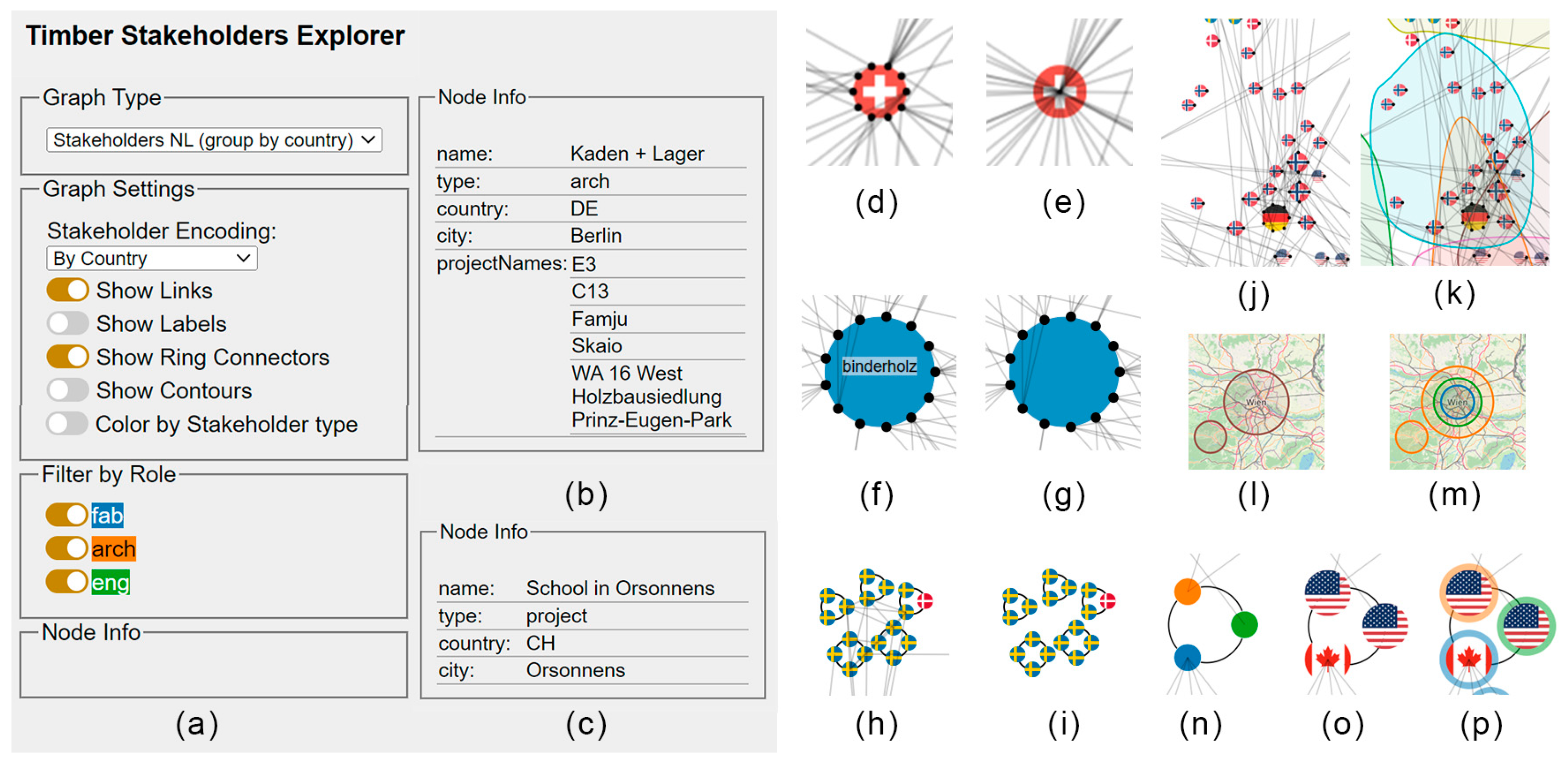 Buildings 13 02287 g0a1