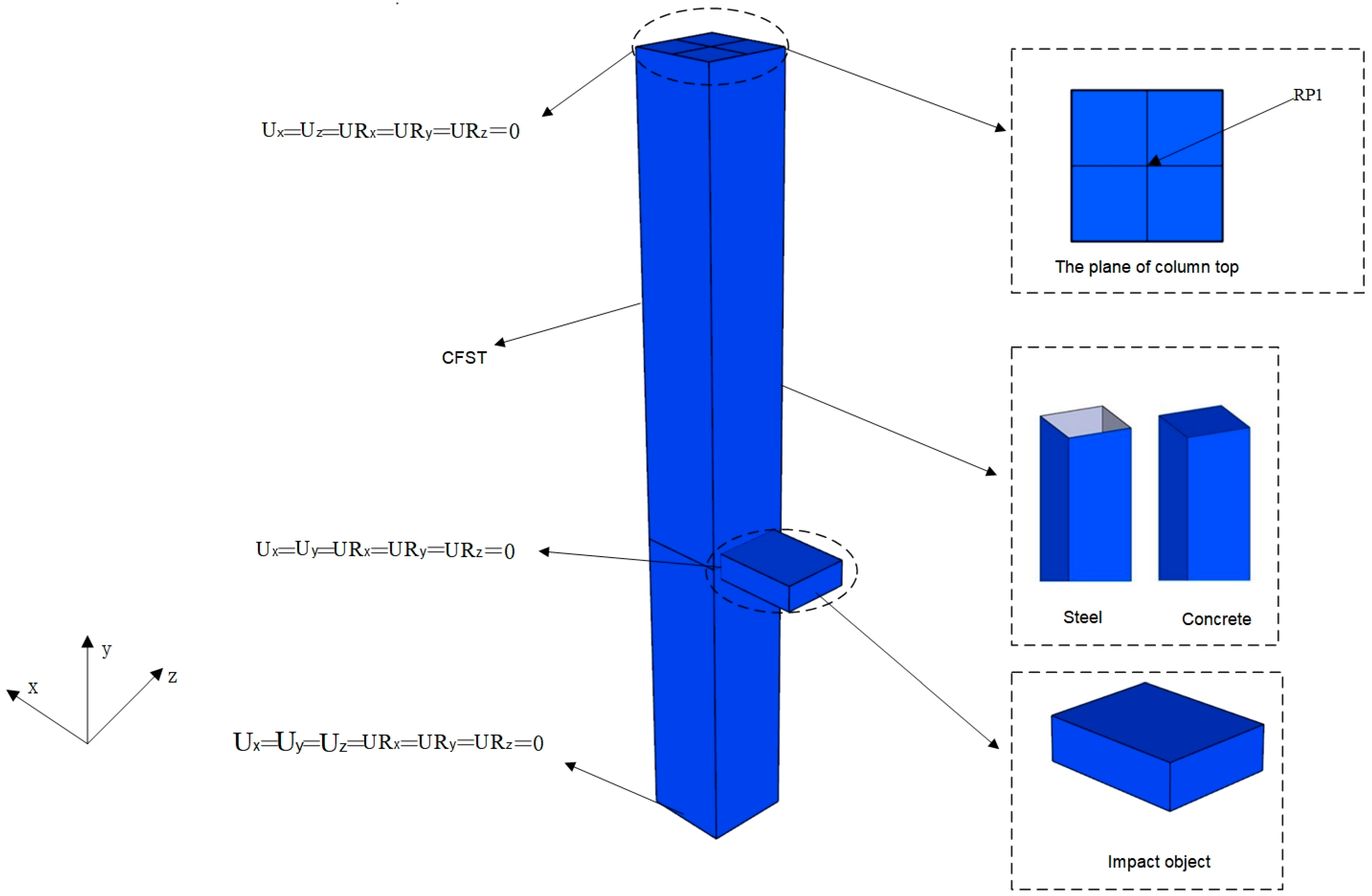 Buildings 13 02289 g001