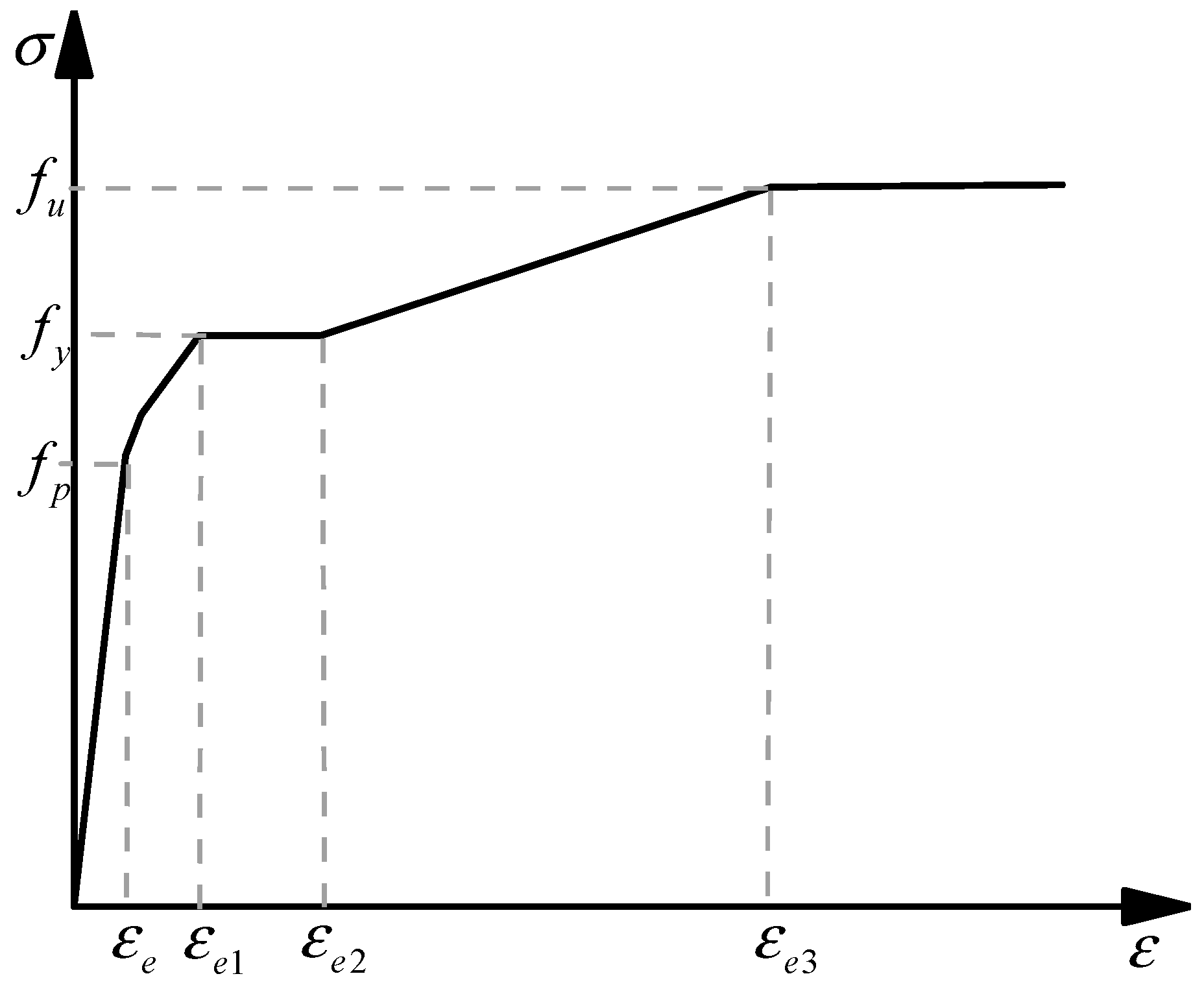 Buildings 13 02289 g002