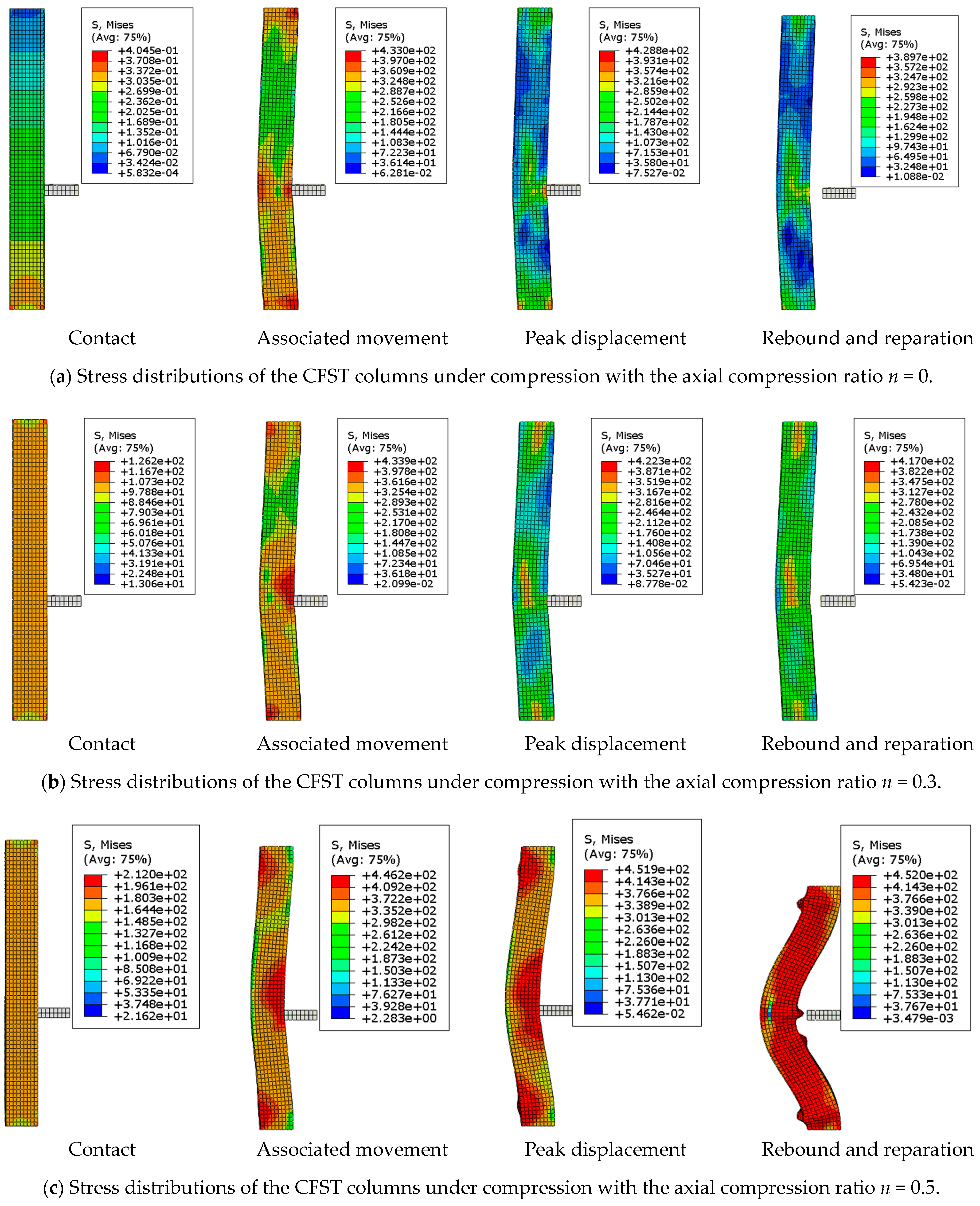 Buildings 13 02289 g006