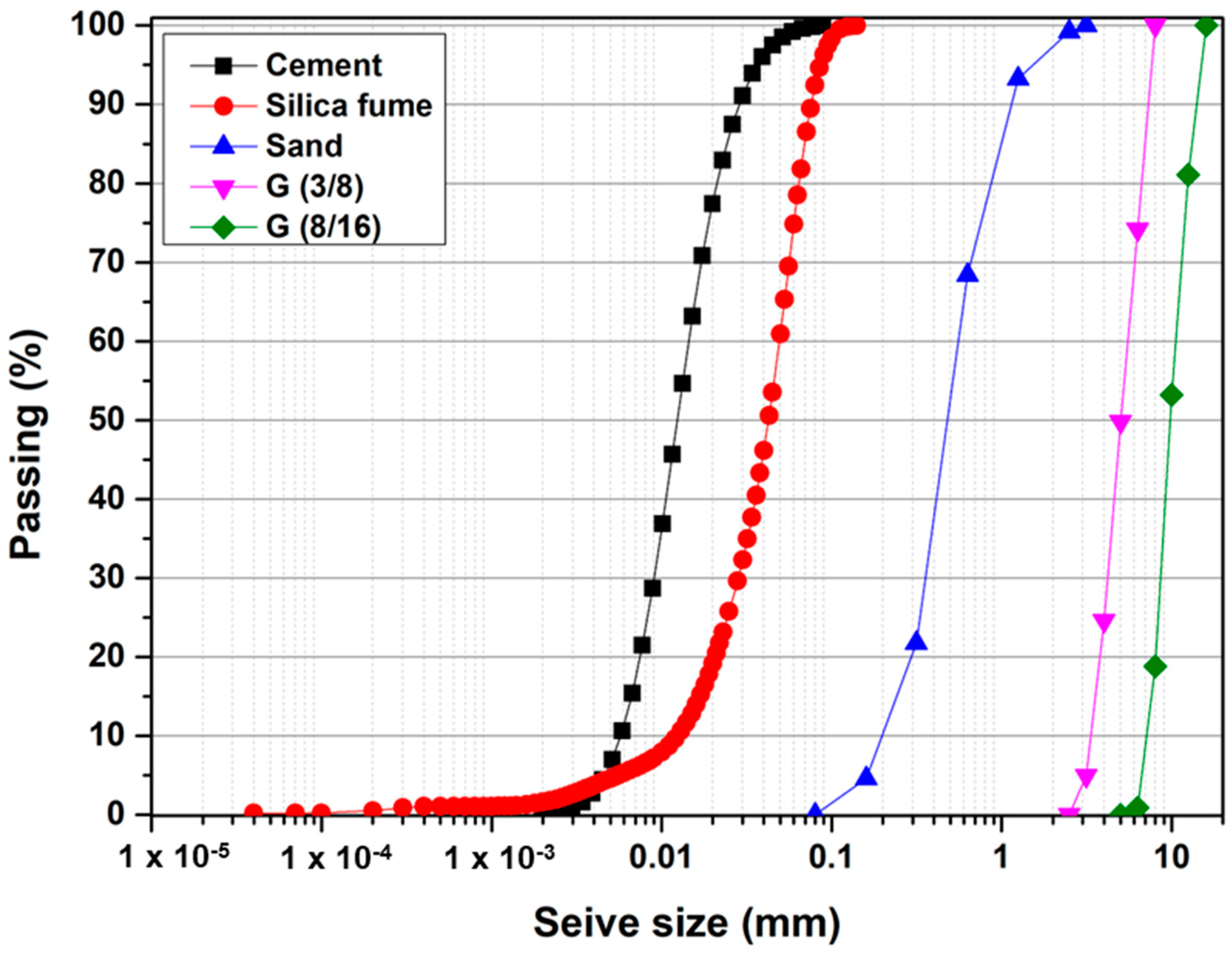 Buildings 13 02290 g001
