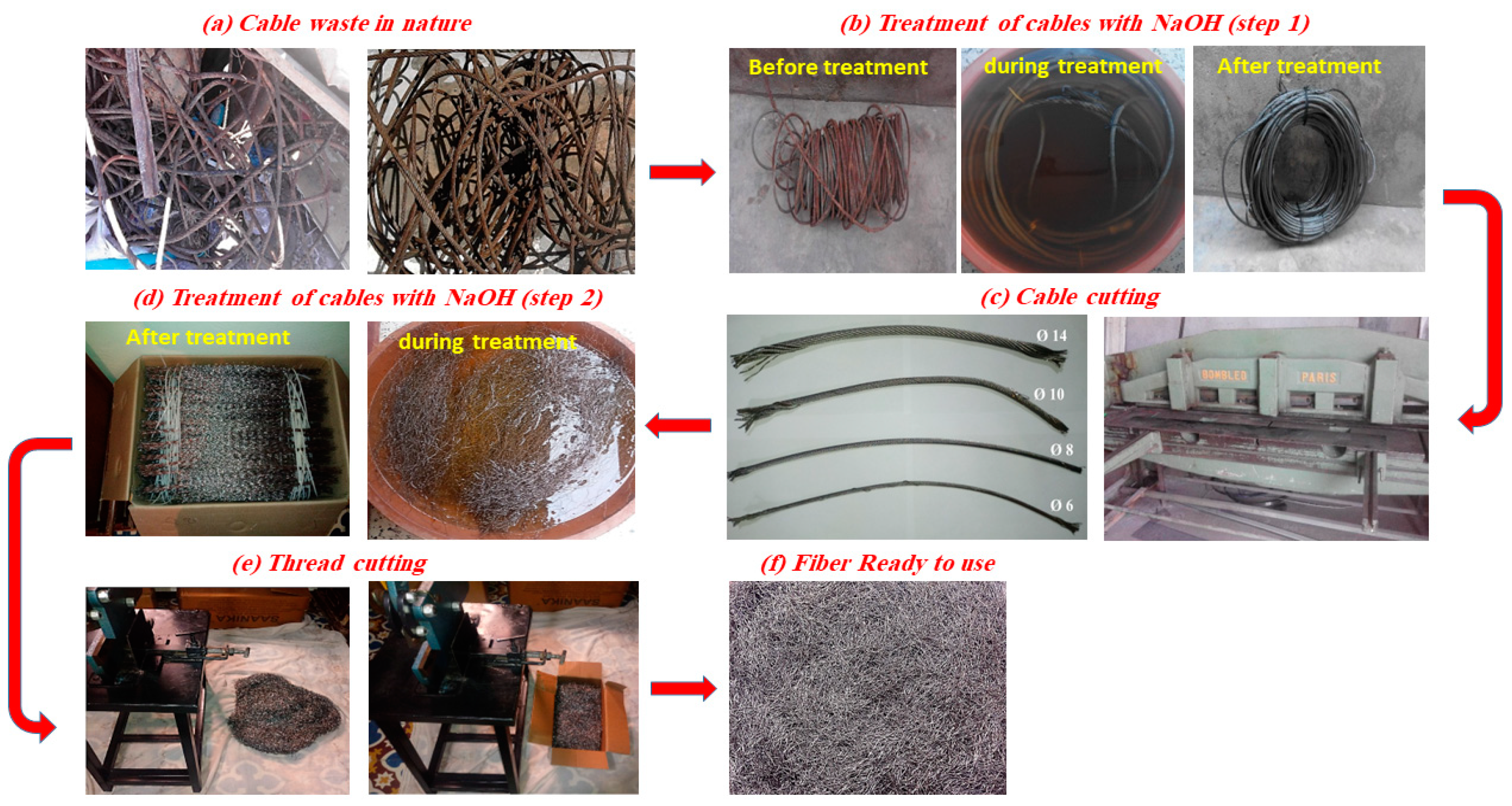 Buildings 13 02290 g002