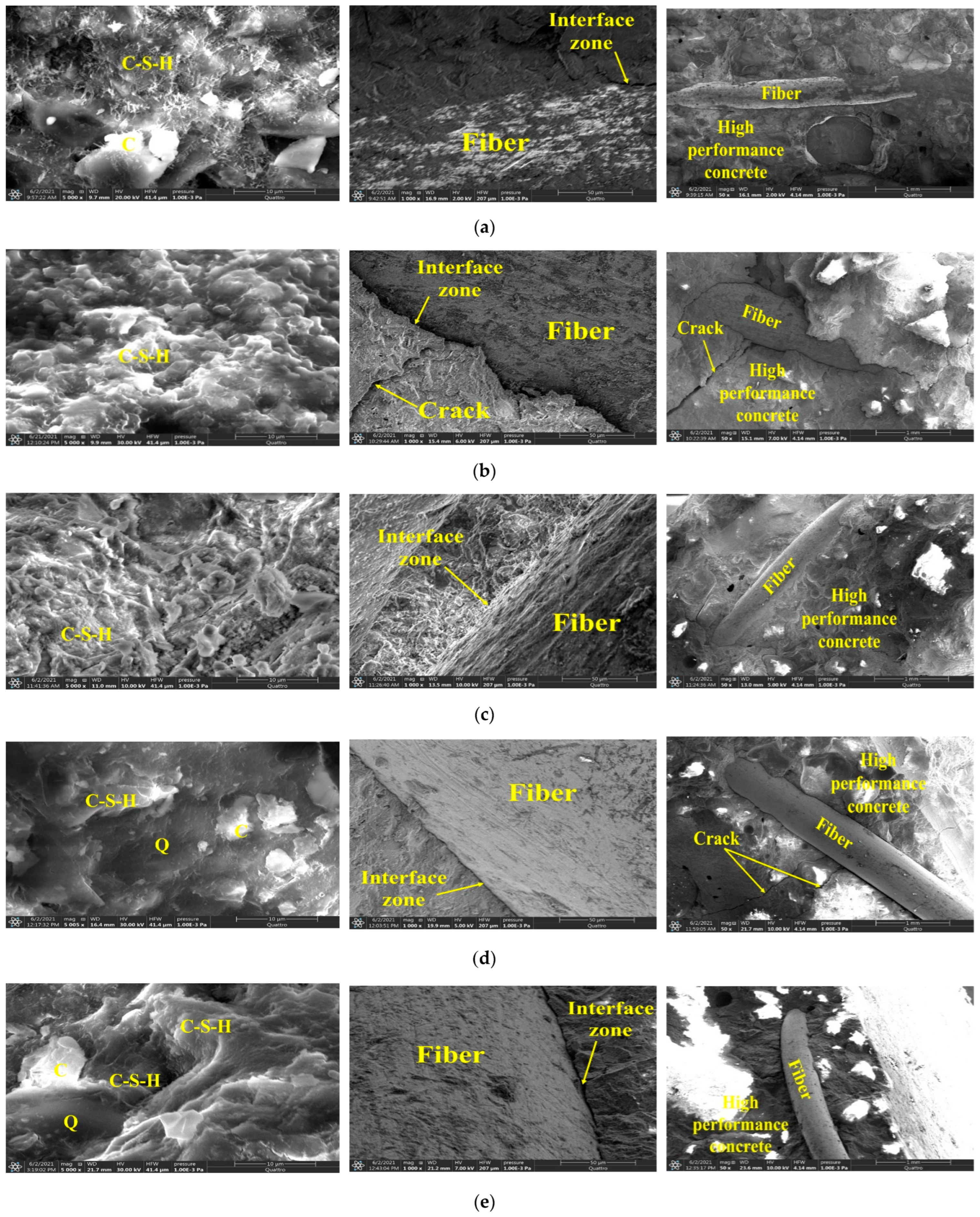 Buildings 13 02290 g009
