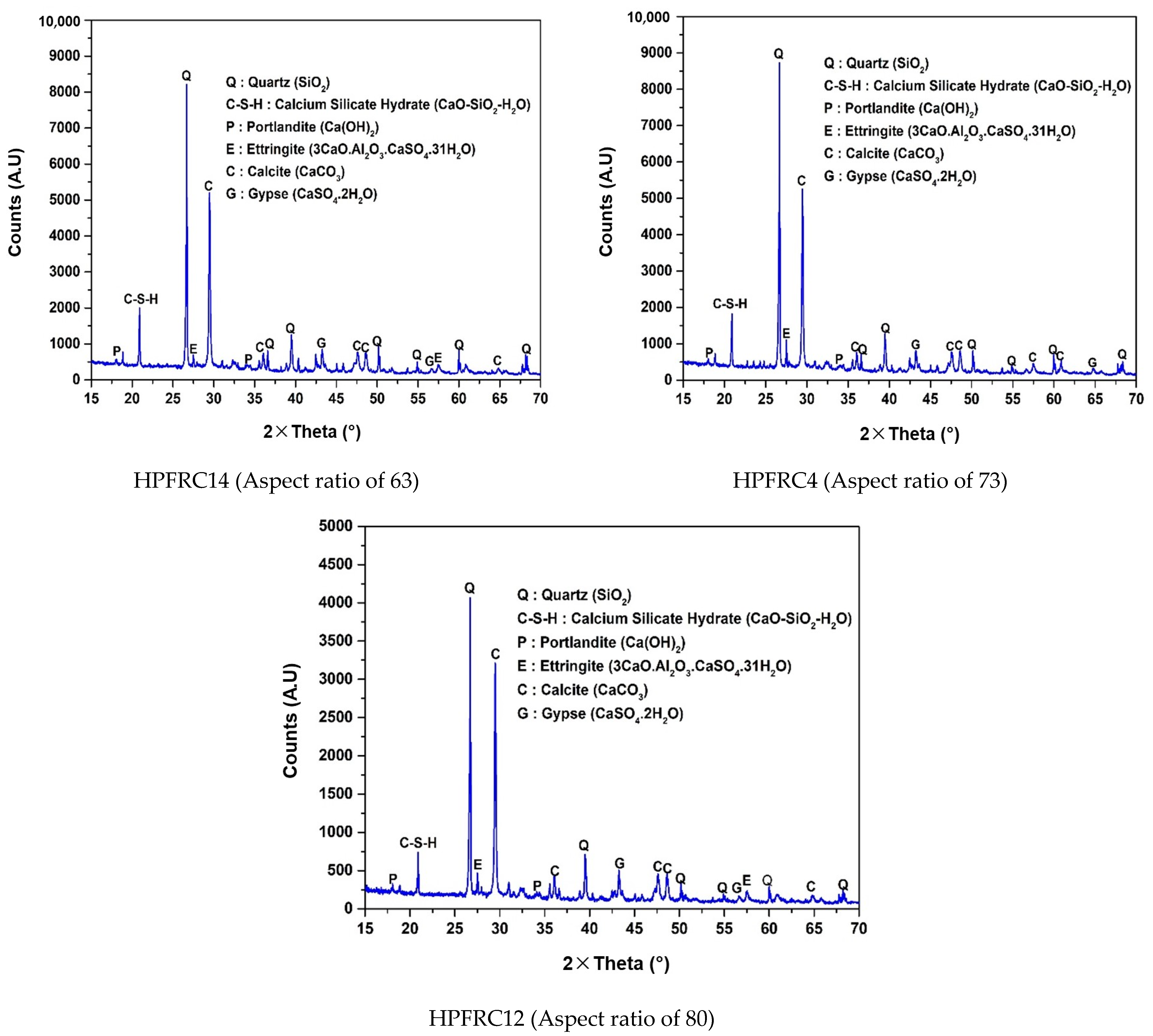 Buildings 13 02290 g010b