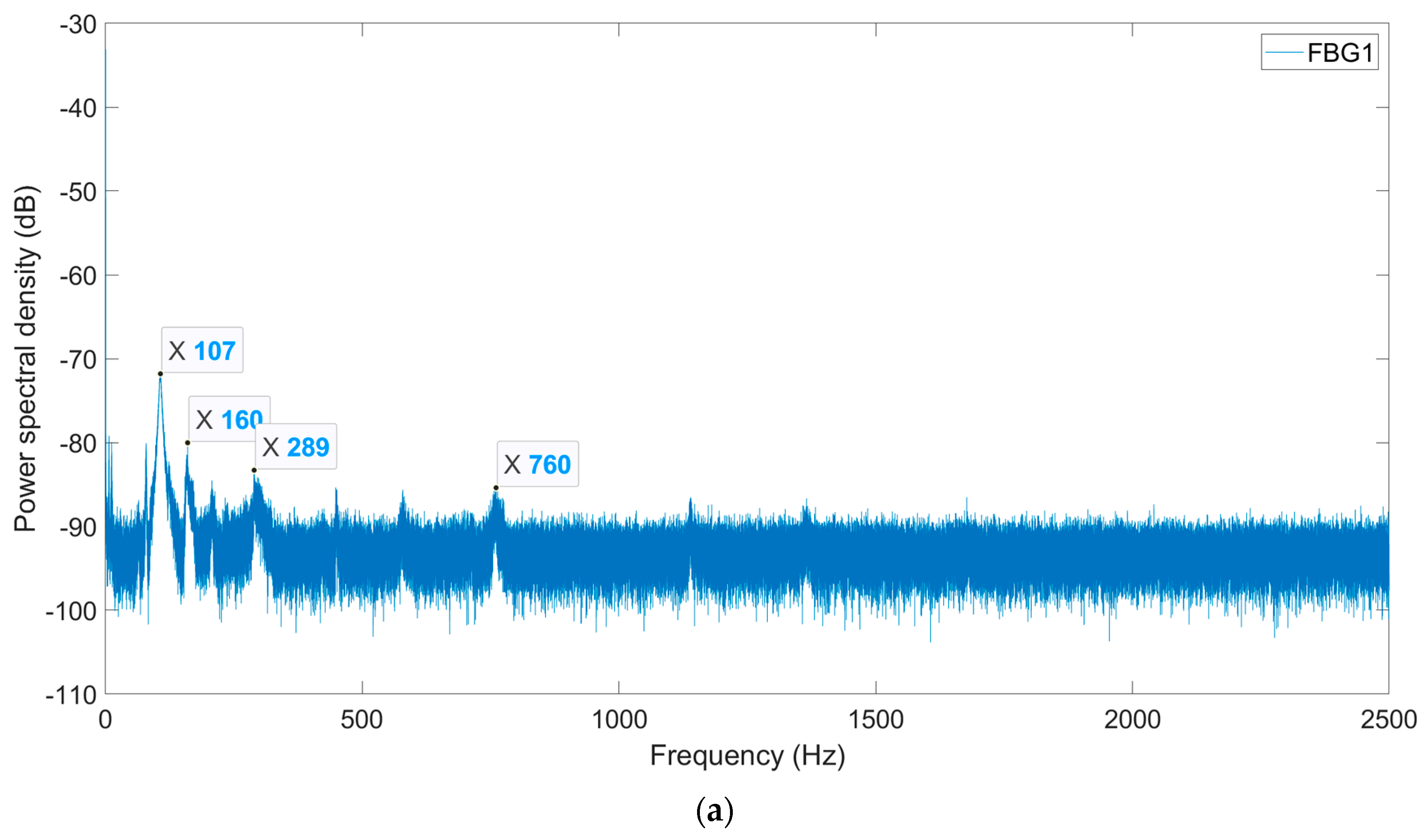 Buildings 13 02292 g014a