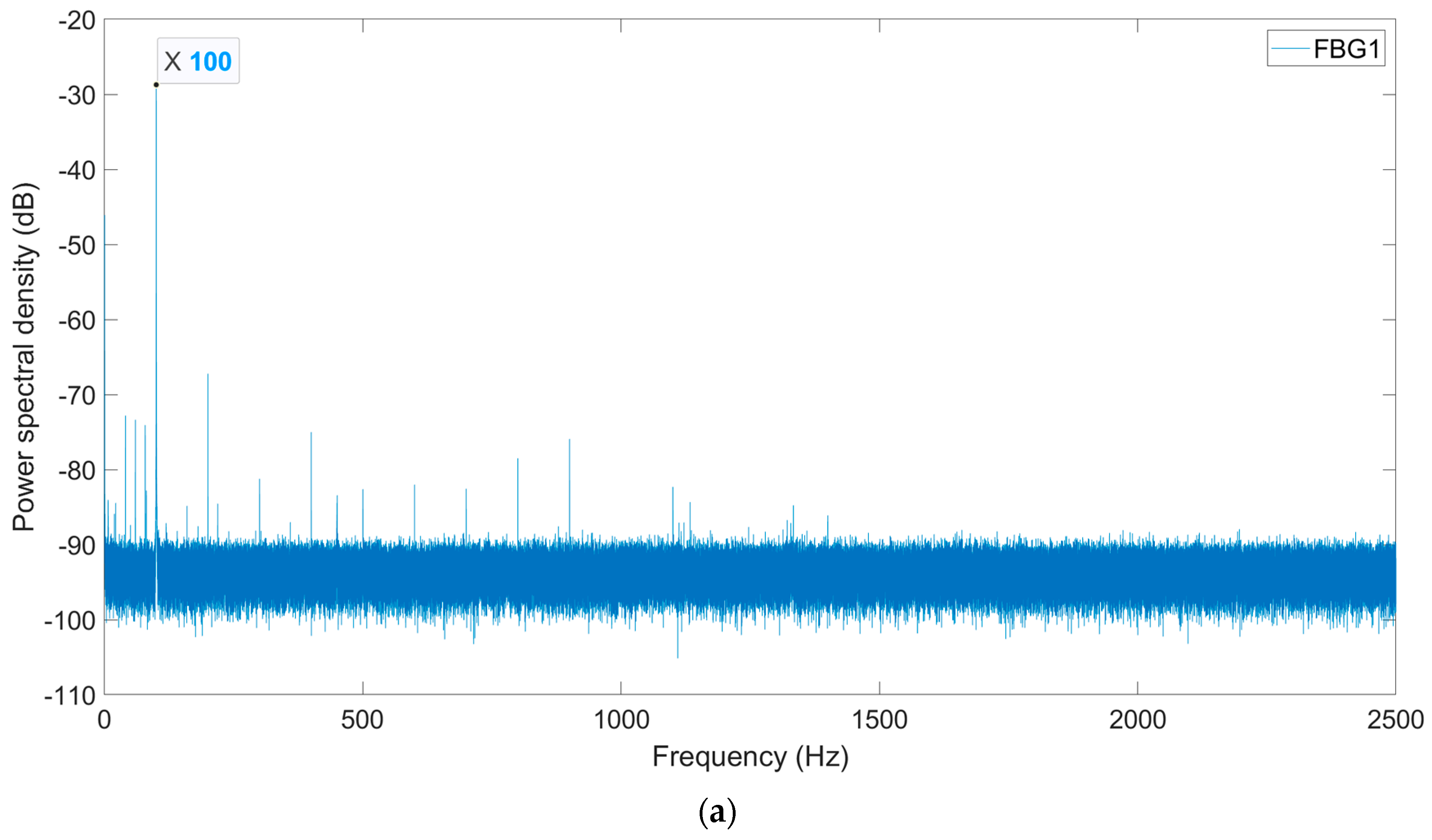 Buildings 13 02292 g017a