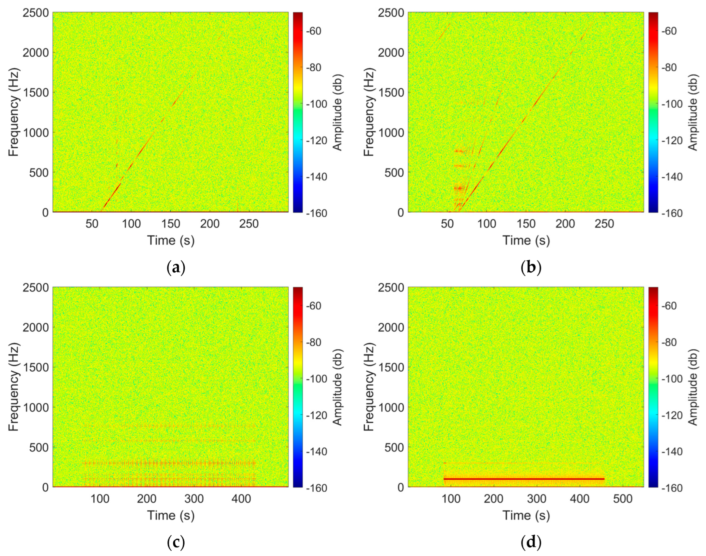 Buildings 13 02292 g018