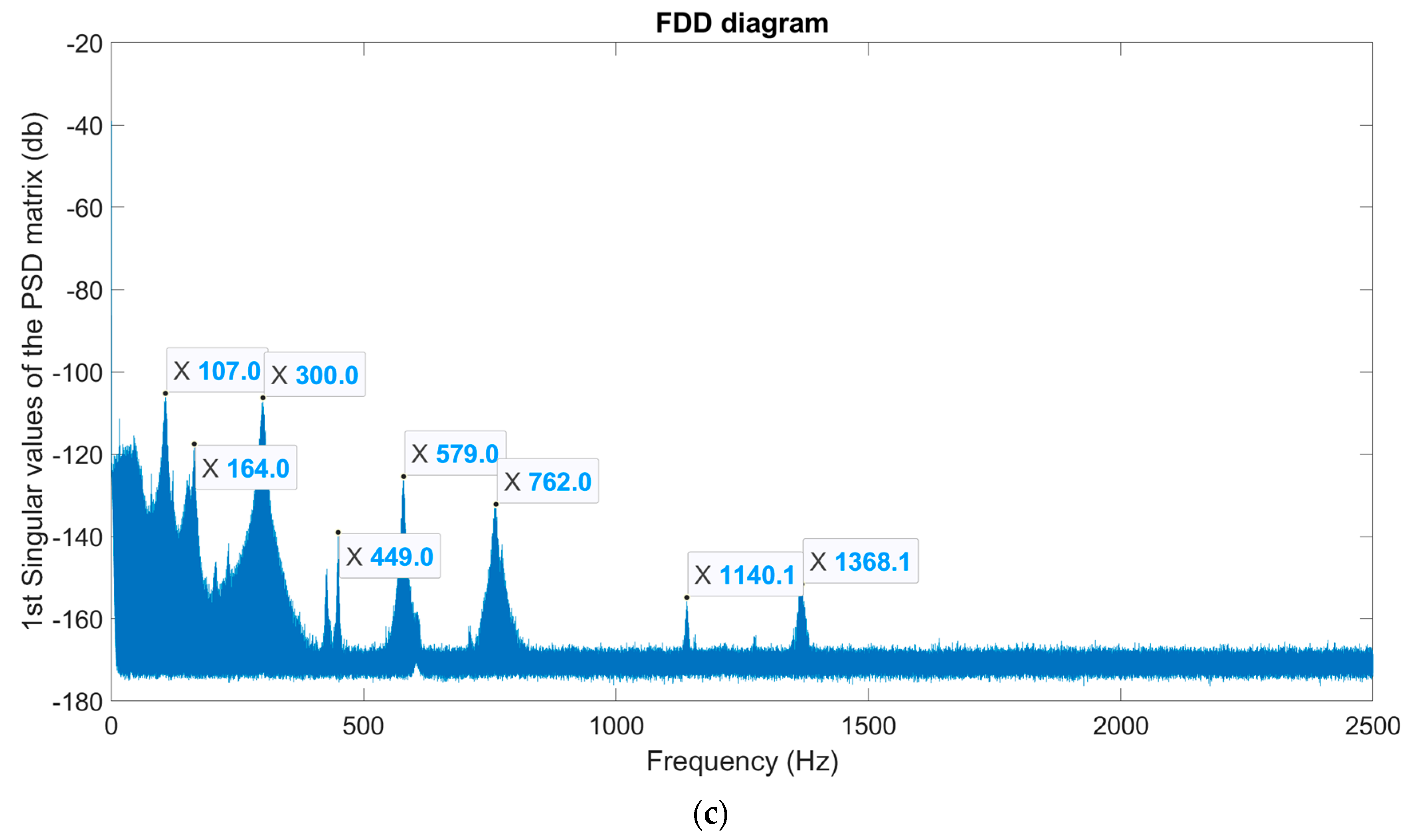 Buildings 13 02292 g019b