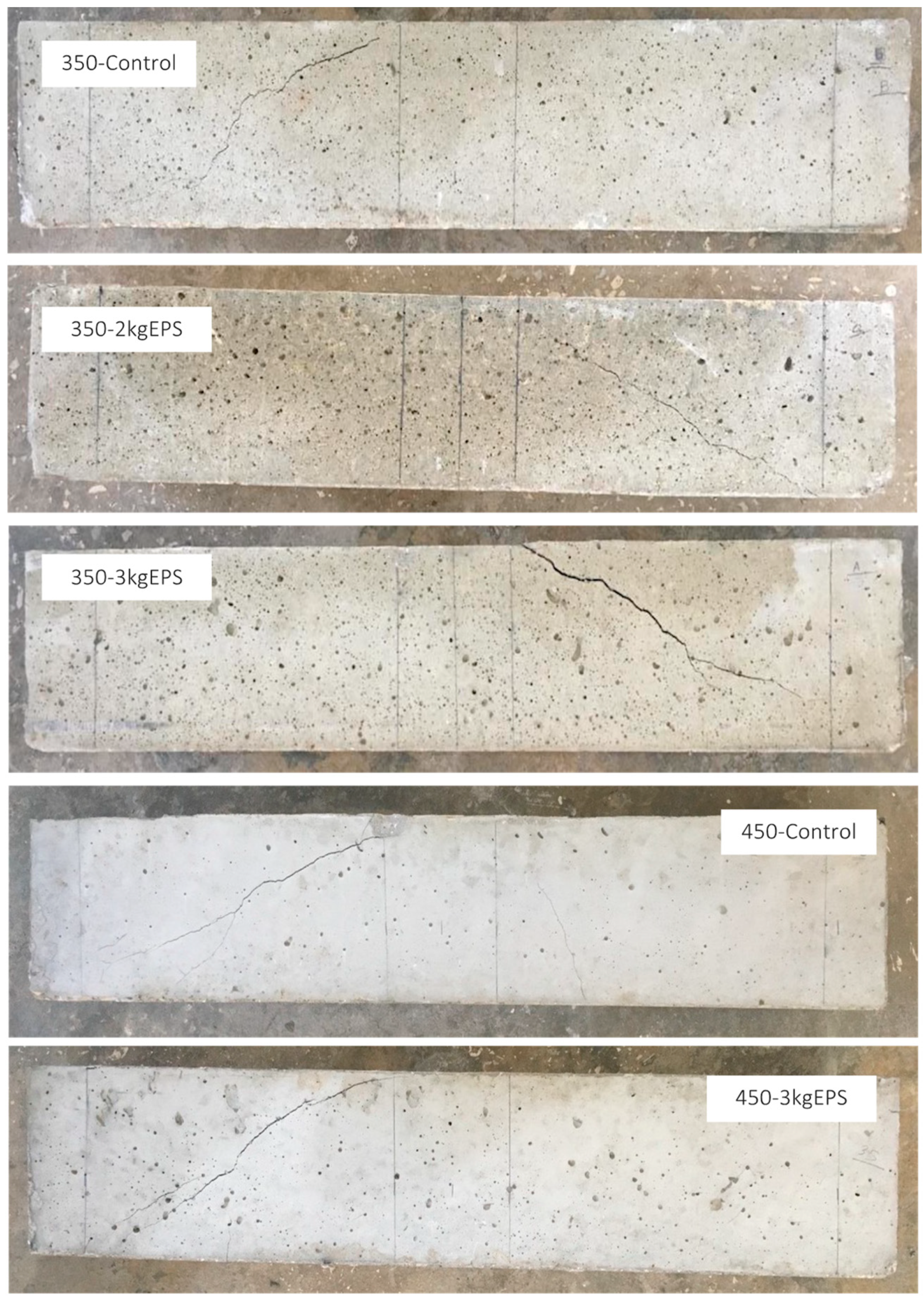 Buildings 13 02294 g002