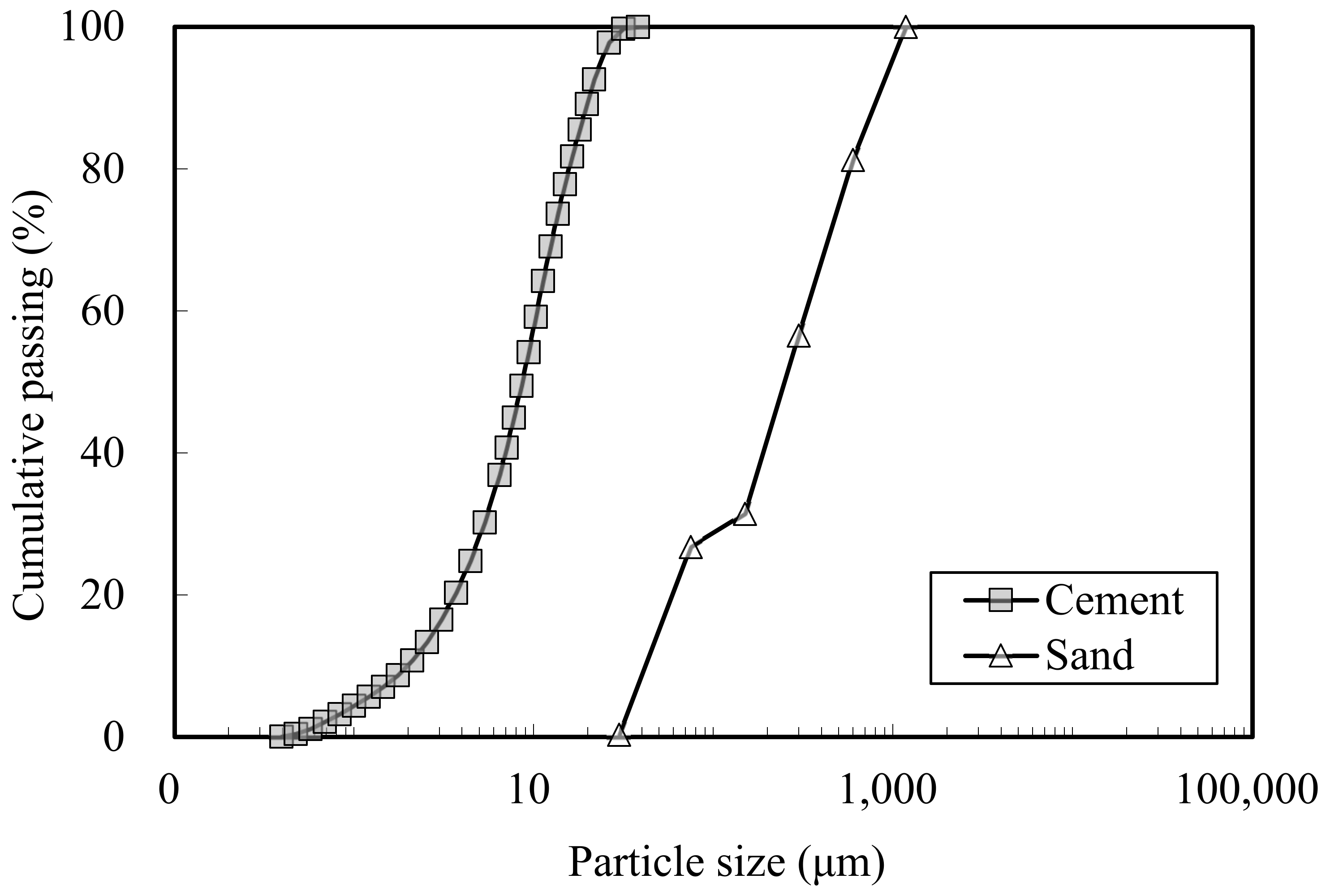 Buildings 13 02295 g001