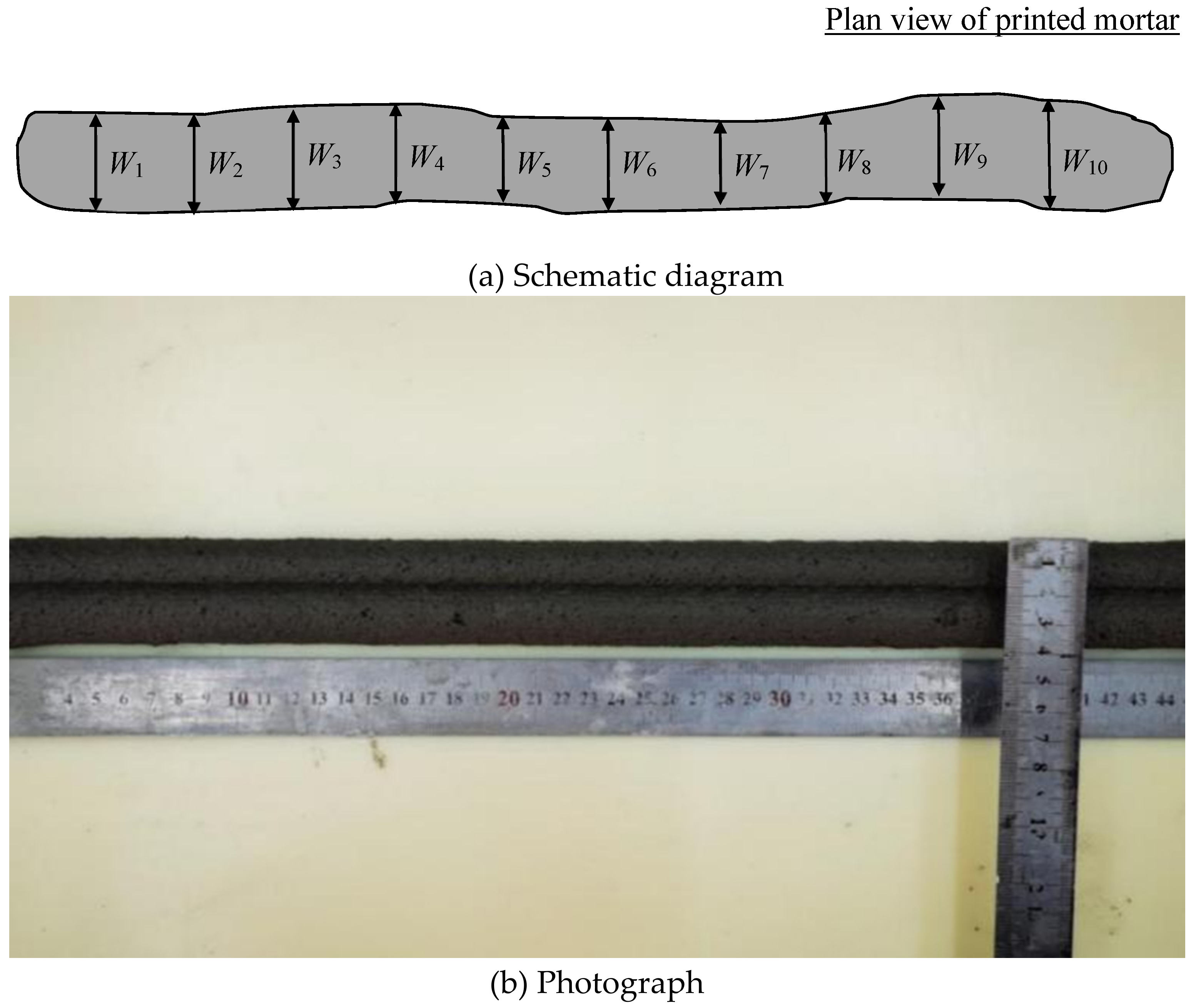 Buildings 13 02295 g004