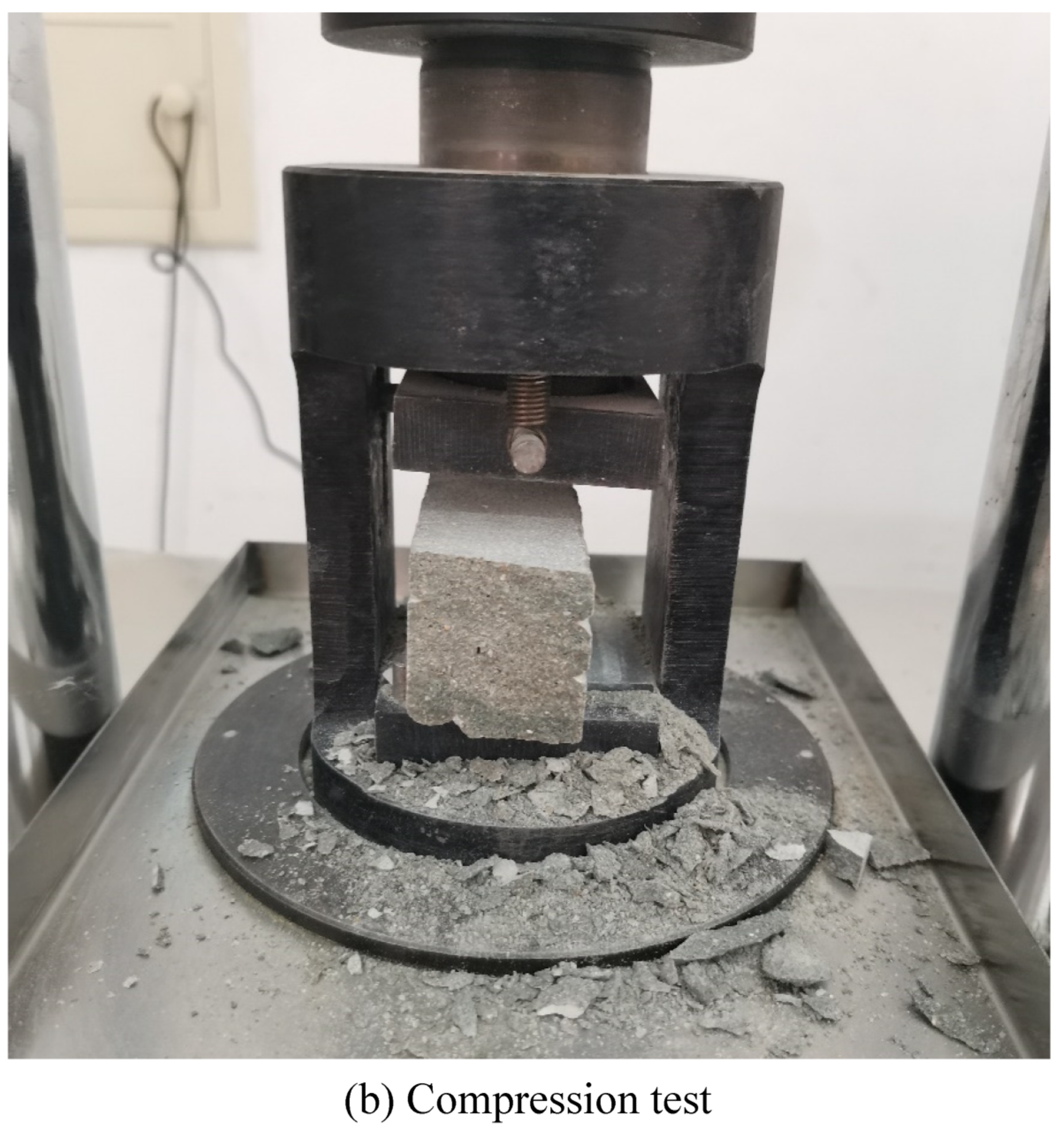 Buildings 13 02295 g008b