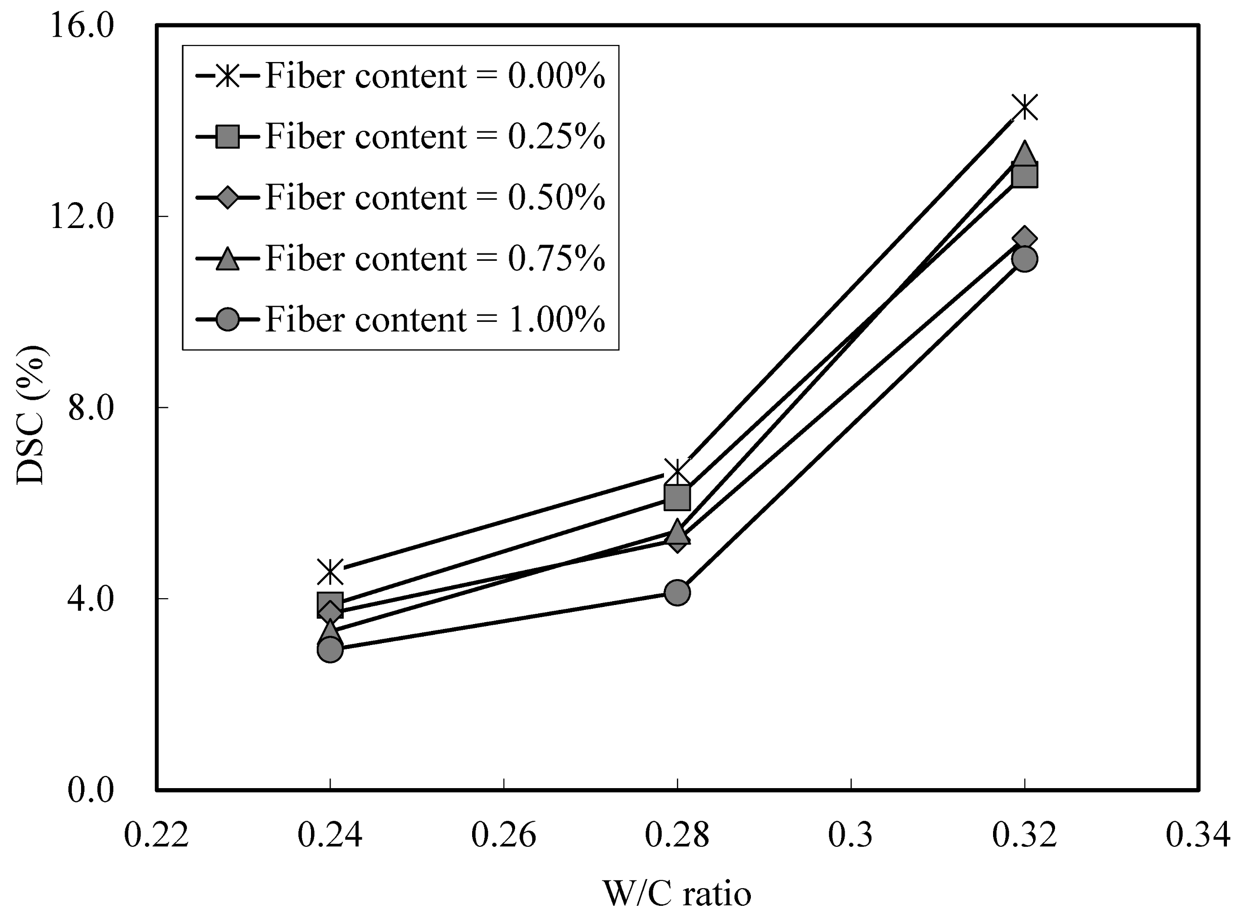 Buildings 13 02295 g011