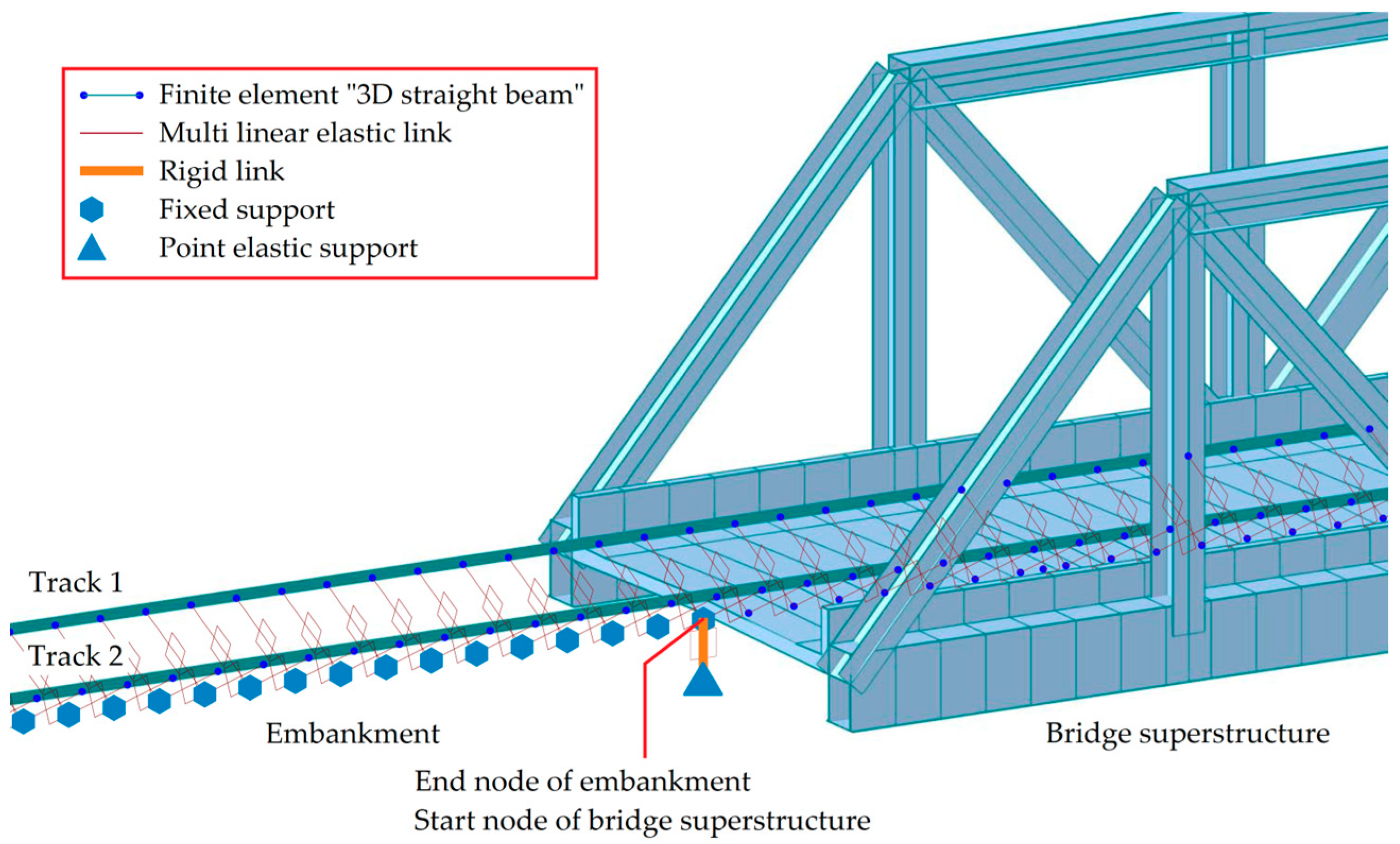 Buildings 13 02296 g006