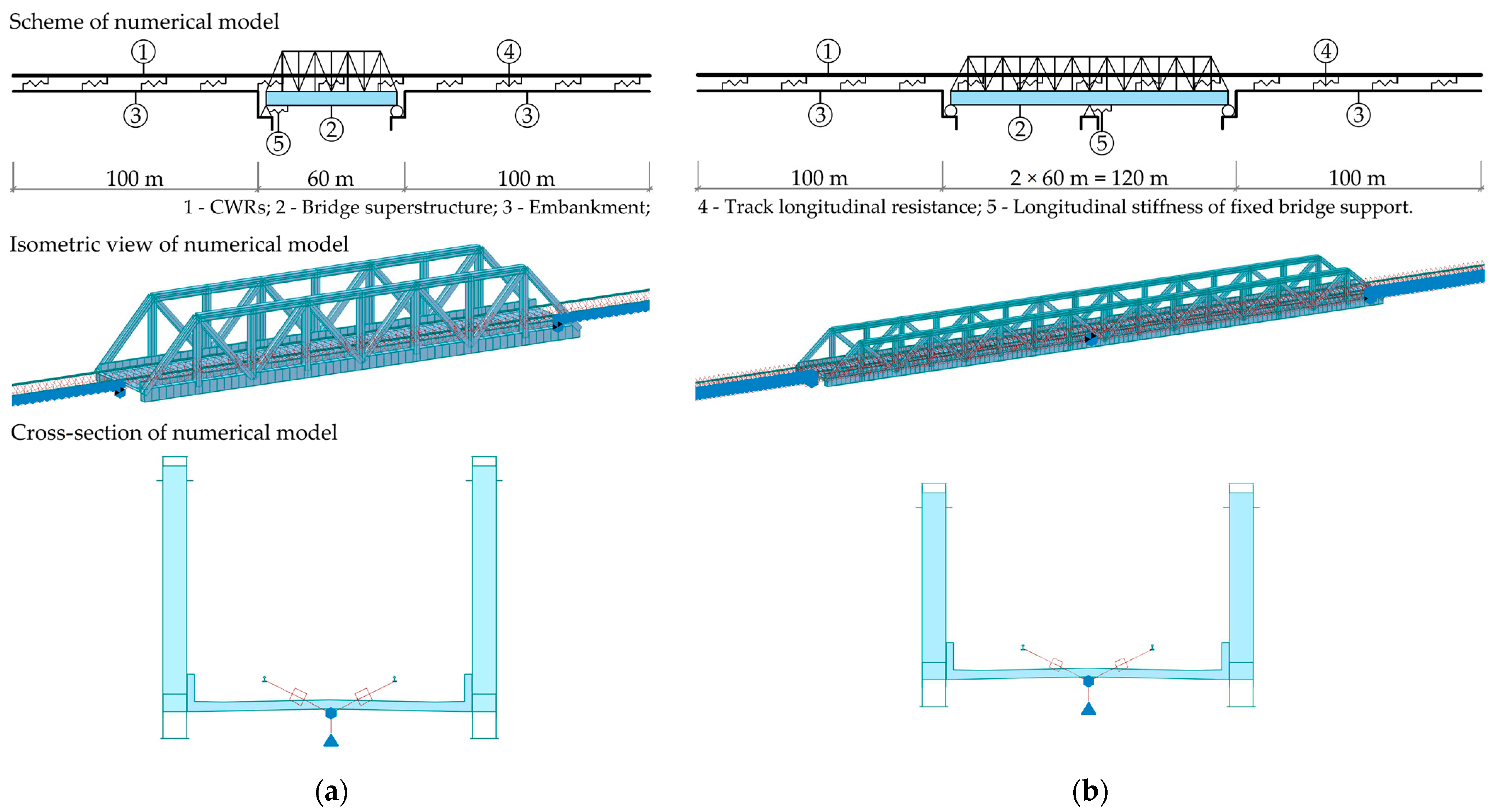 Buildings 13 02296 g007