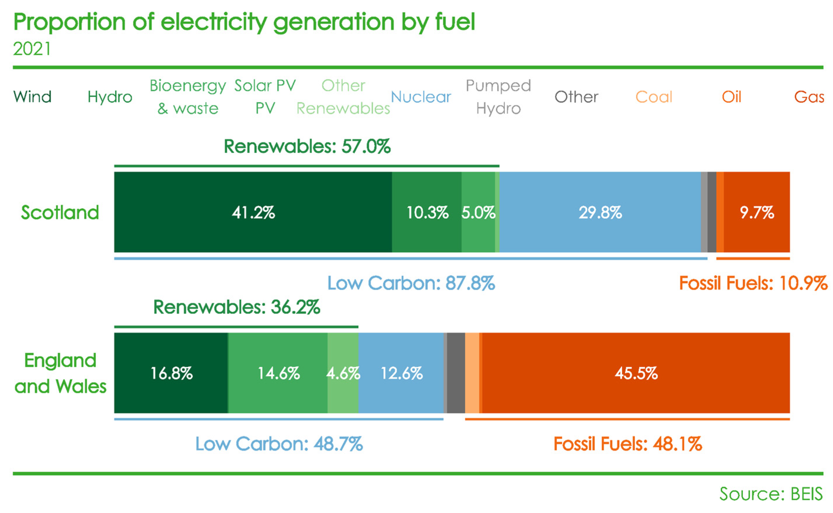 Buildings 13 02299 g003