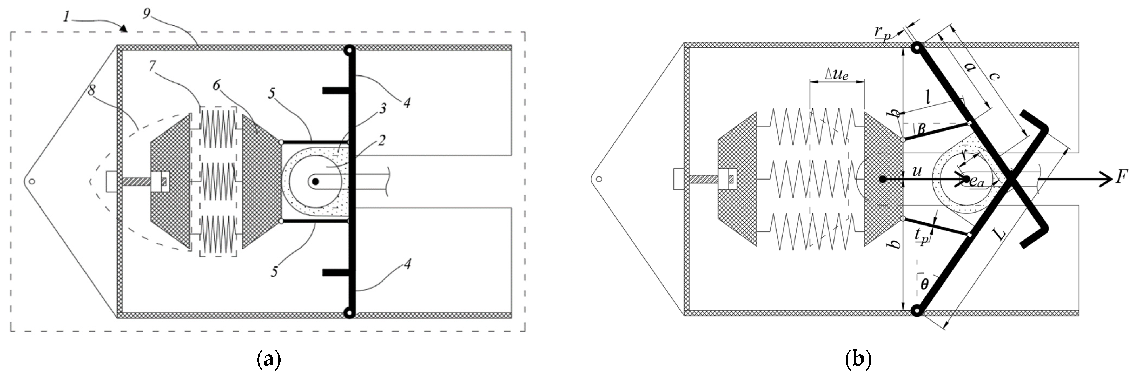 Buildings 13 02302 g001