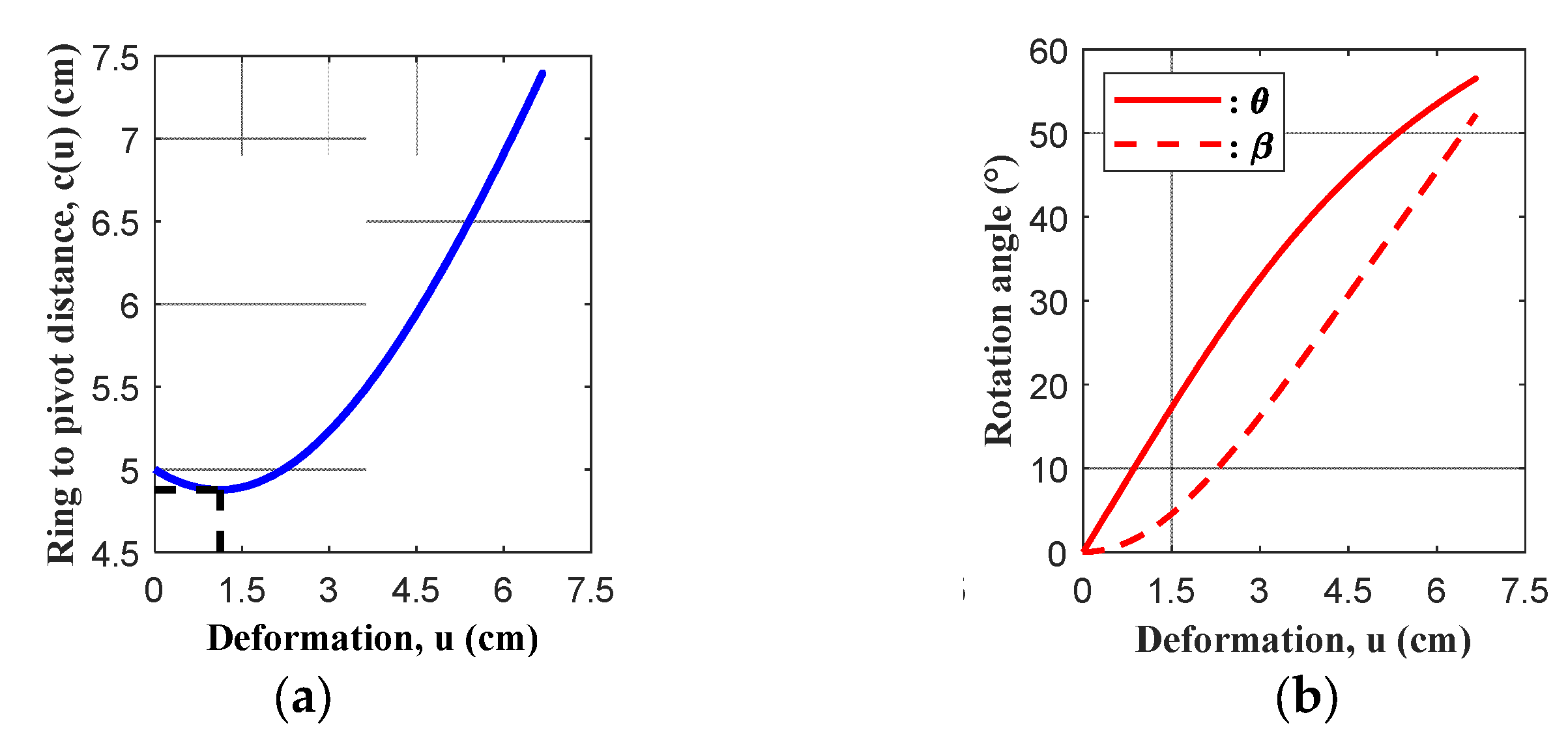 Buildings 13 02302 g003