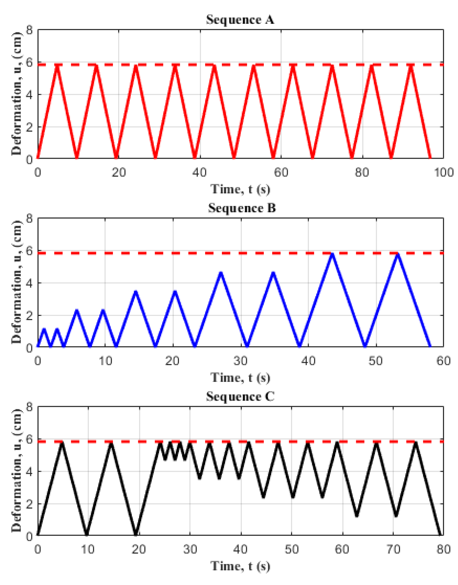 Buildings 13 02302 g013
