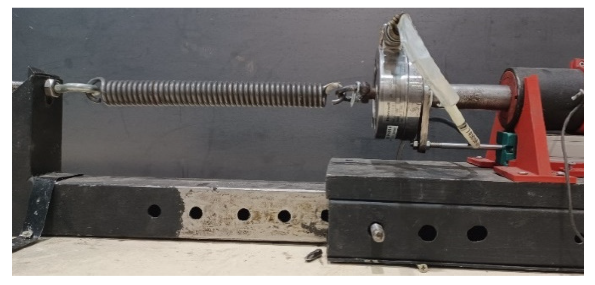 Buildings 13 02302 g018