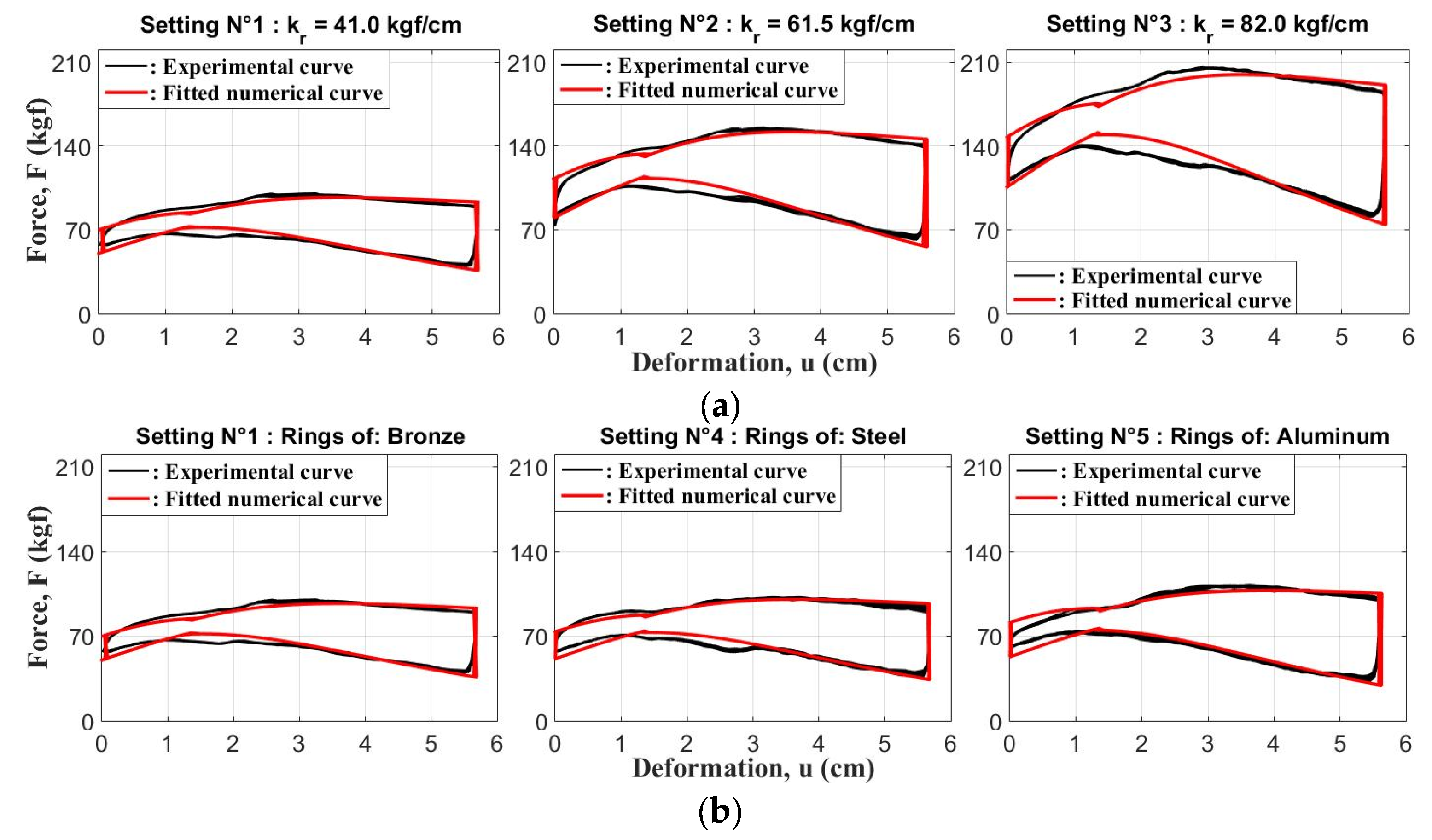 Buildings 13 02302 g020a