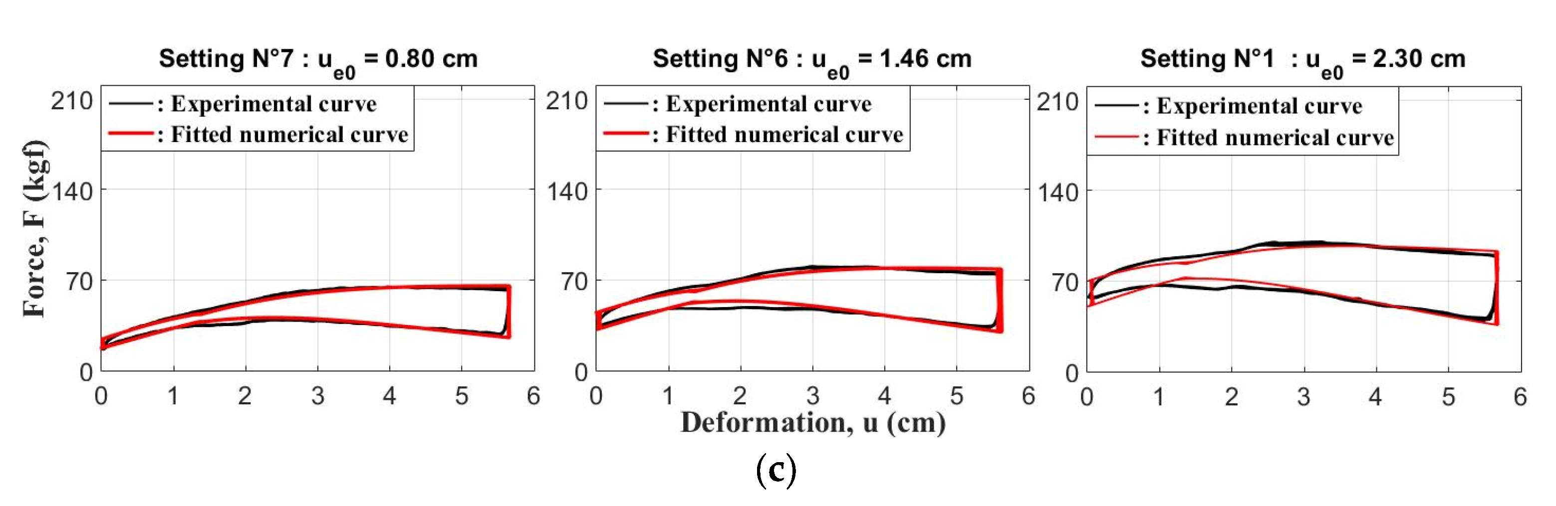 Buildings 13 02302 g020b