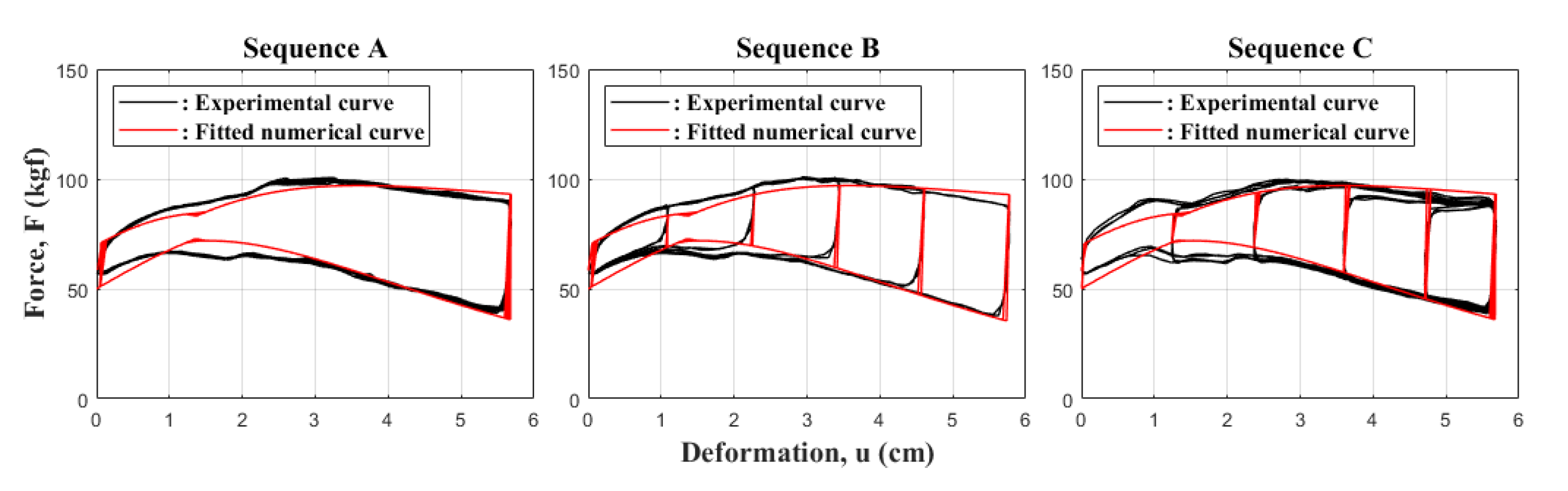 Buildings 13 02302 g021