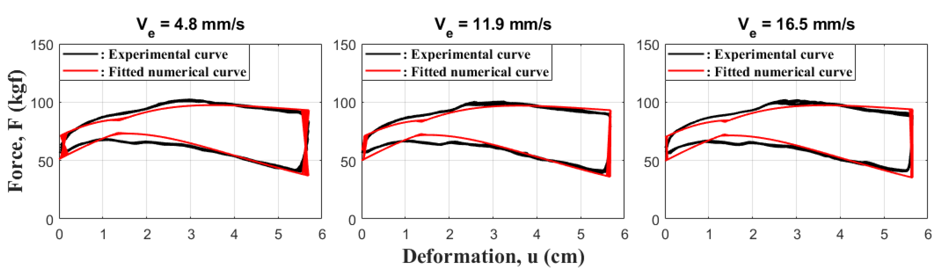 Buildings 13 02302 g022