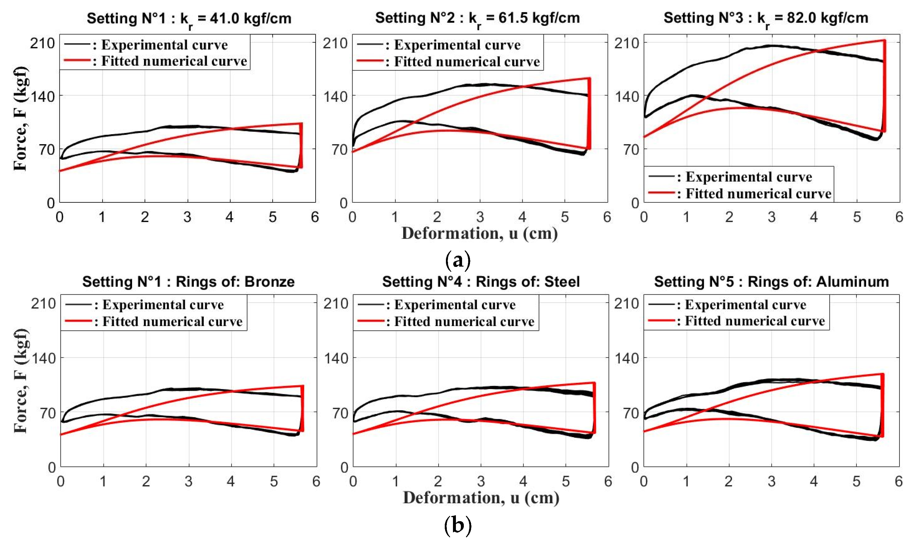 Buildings 13 02302 g023a