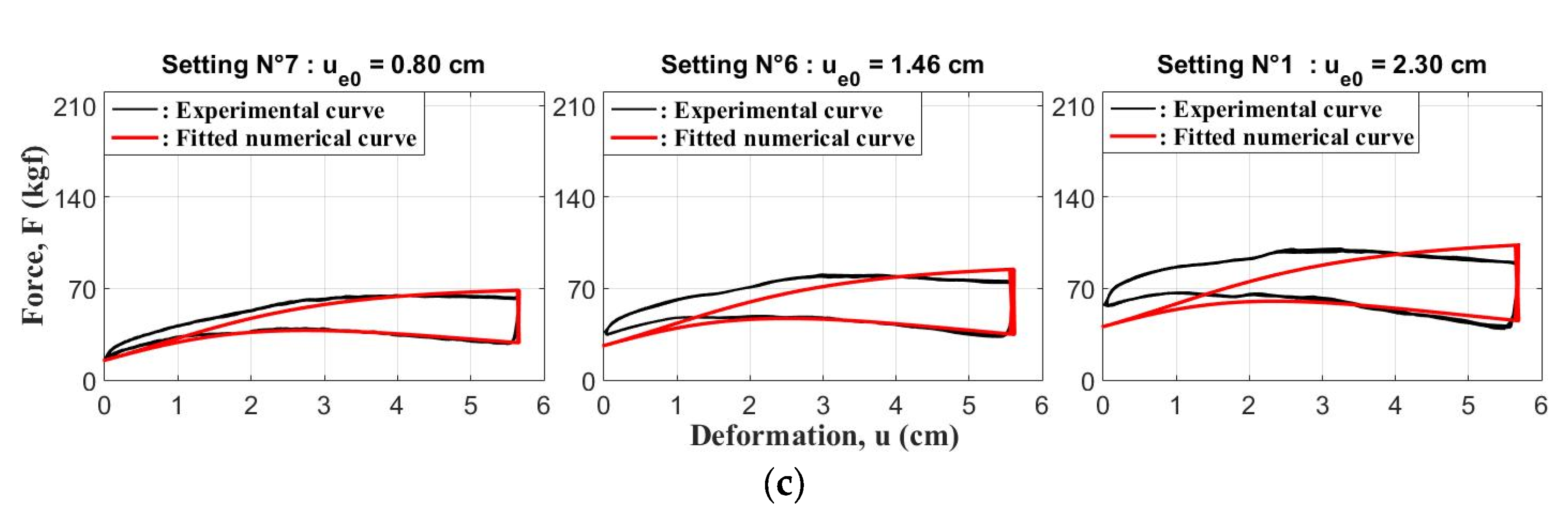 Buildings 13 02302 g023b