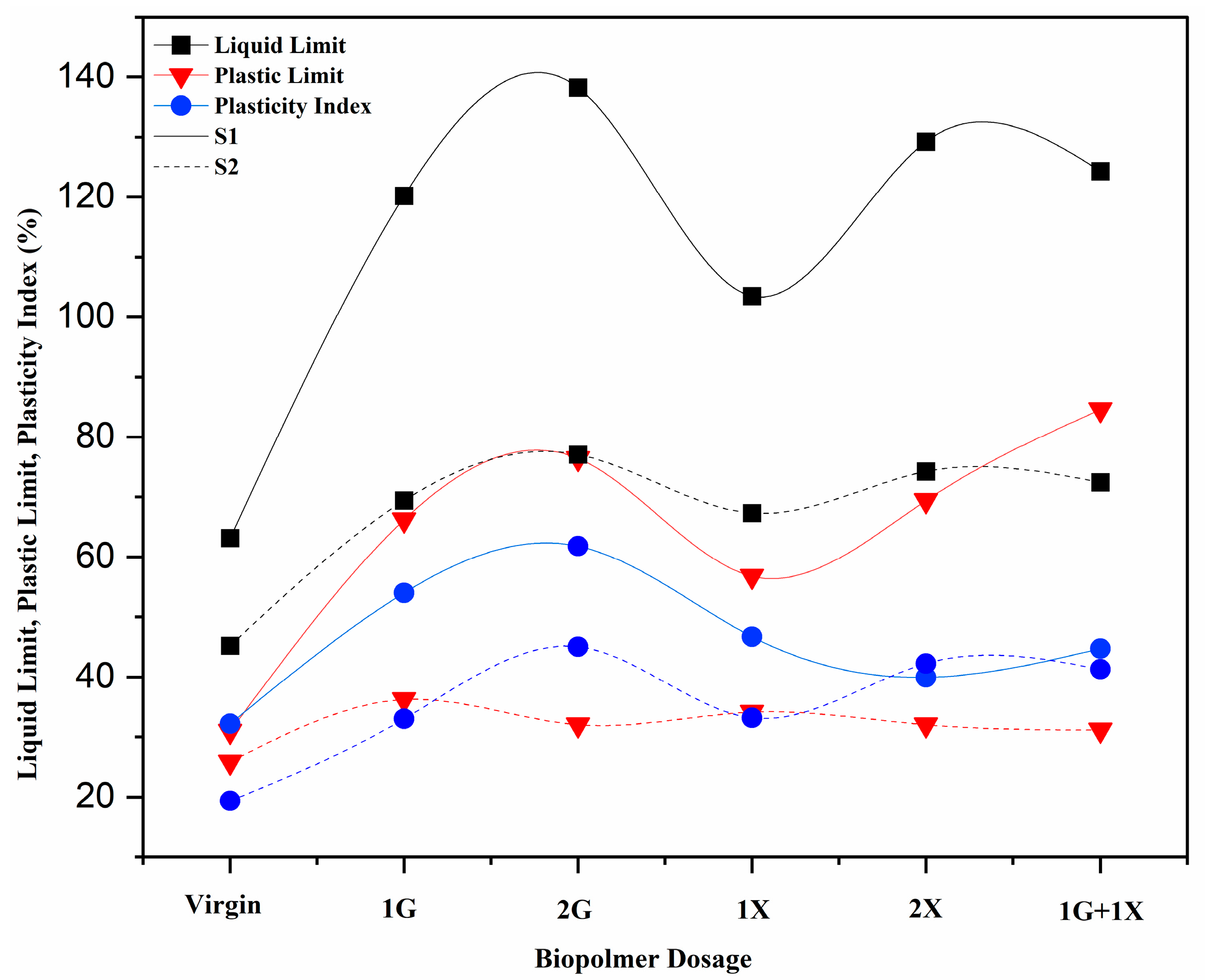 Buildings 13 02304 g001