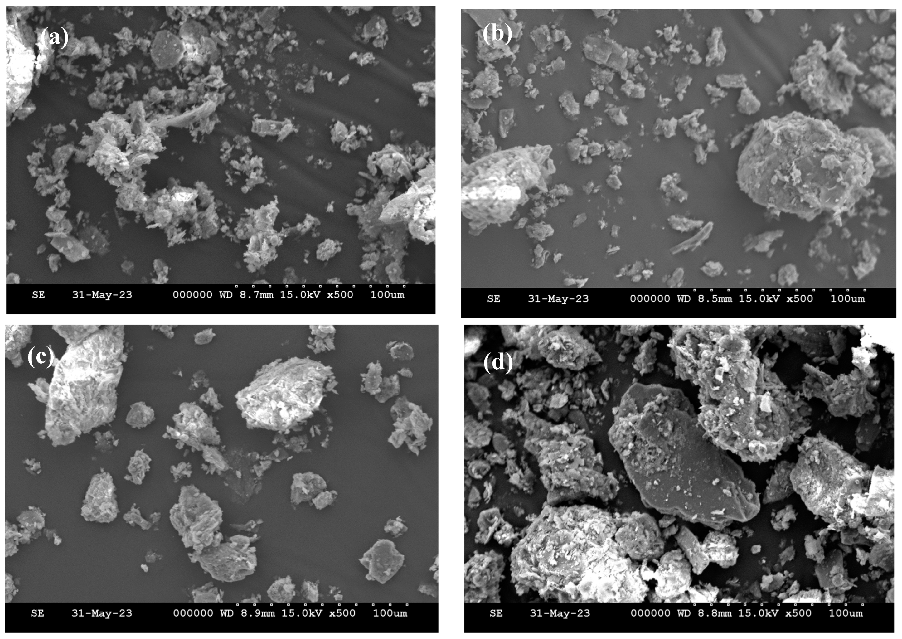 Buildings 13 02304 g007