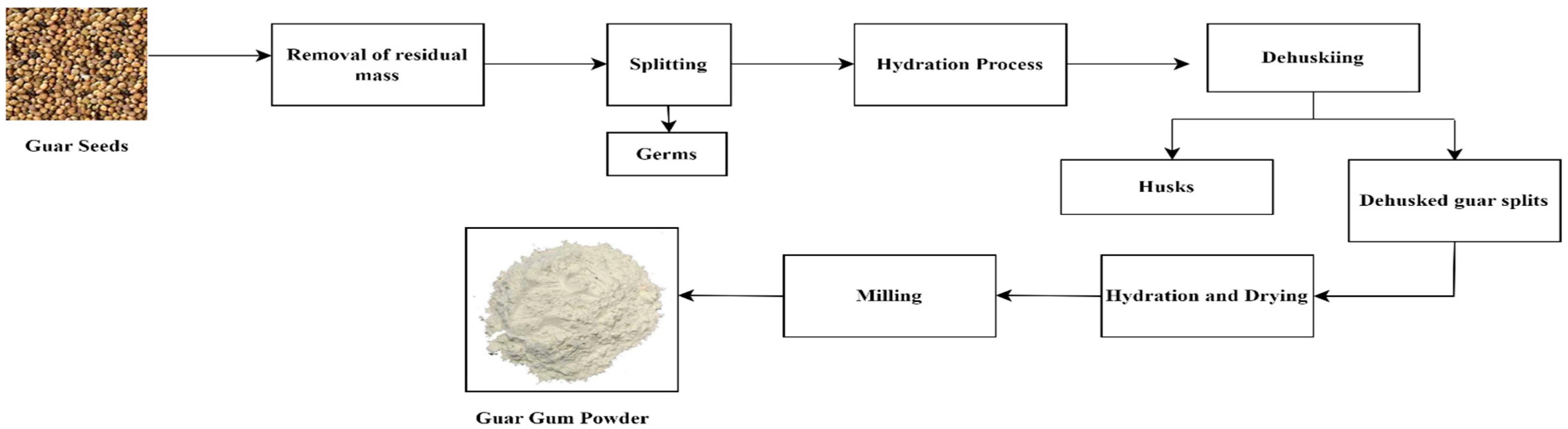 Buildings 13 02304 g012