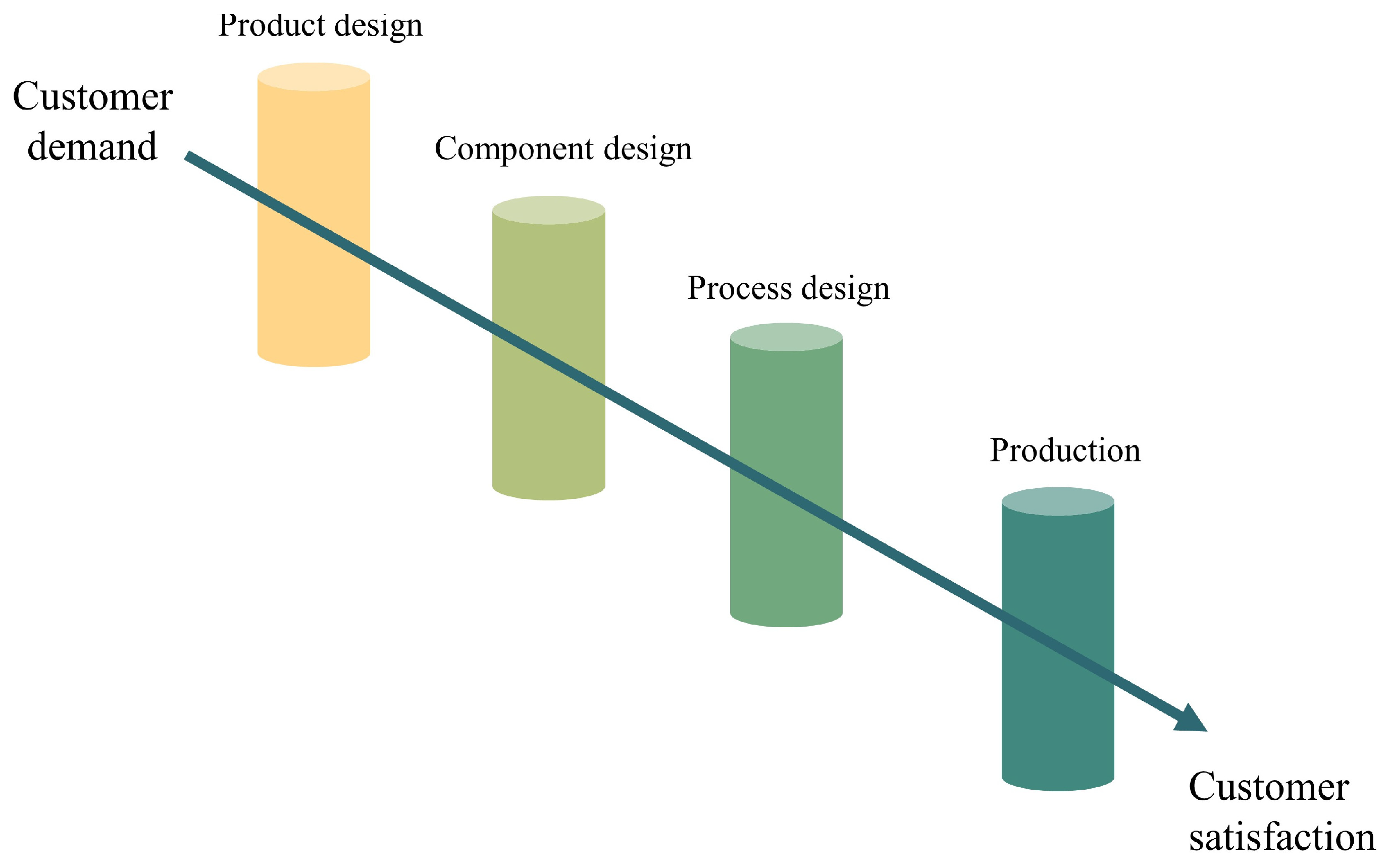 Buildings 13 02307 g003