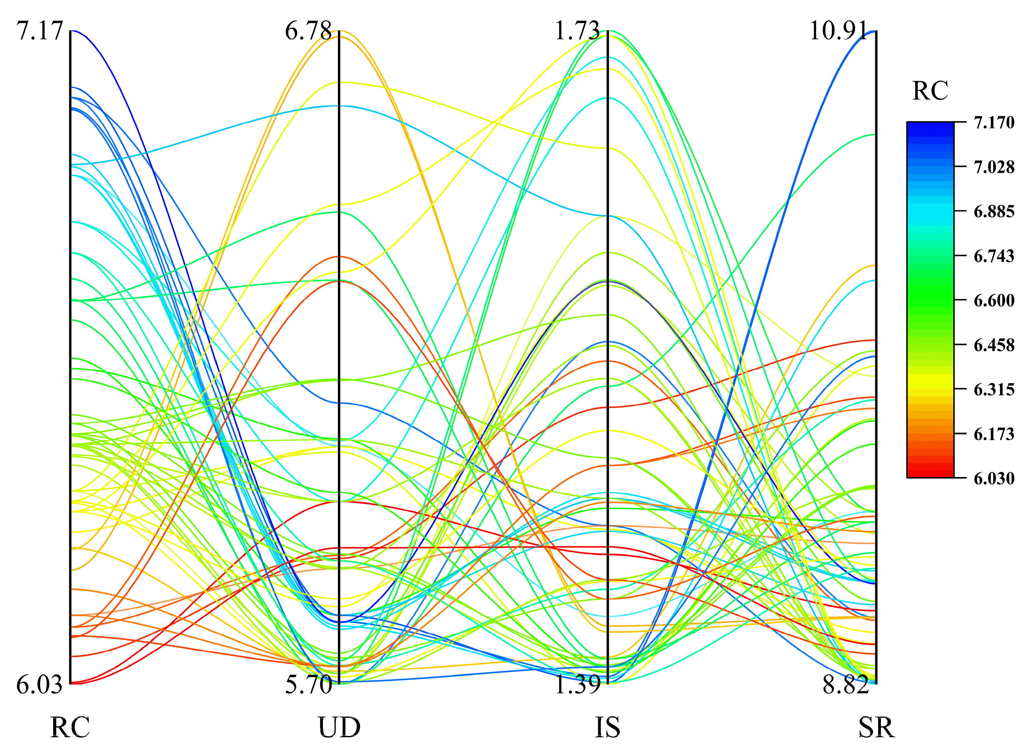 Buildings 13 02307 g009