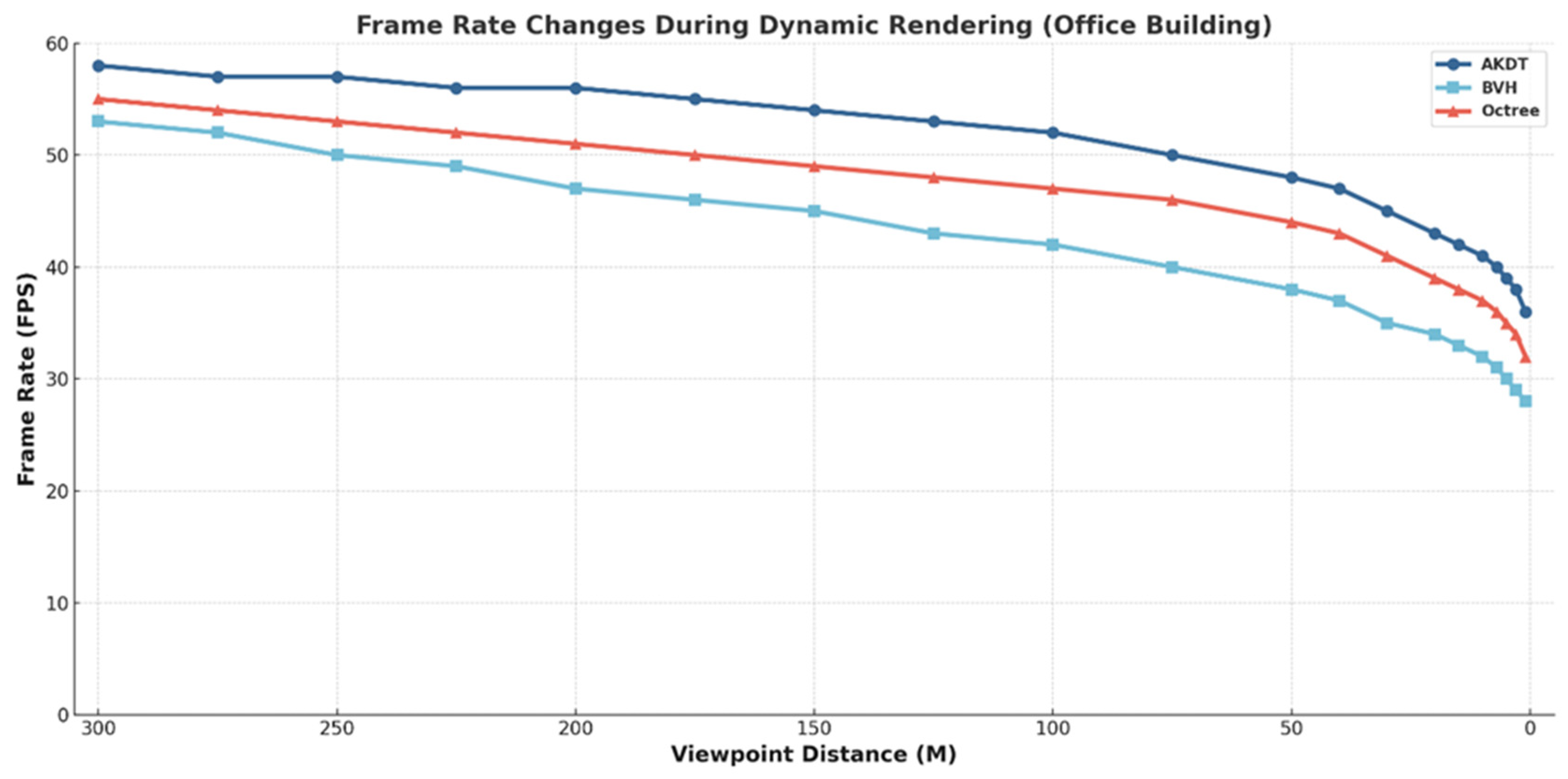 Buildings 13 02309 g008