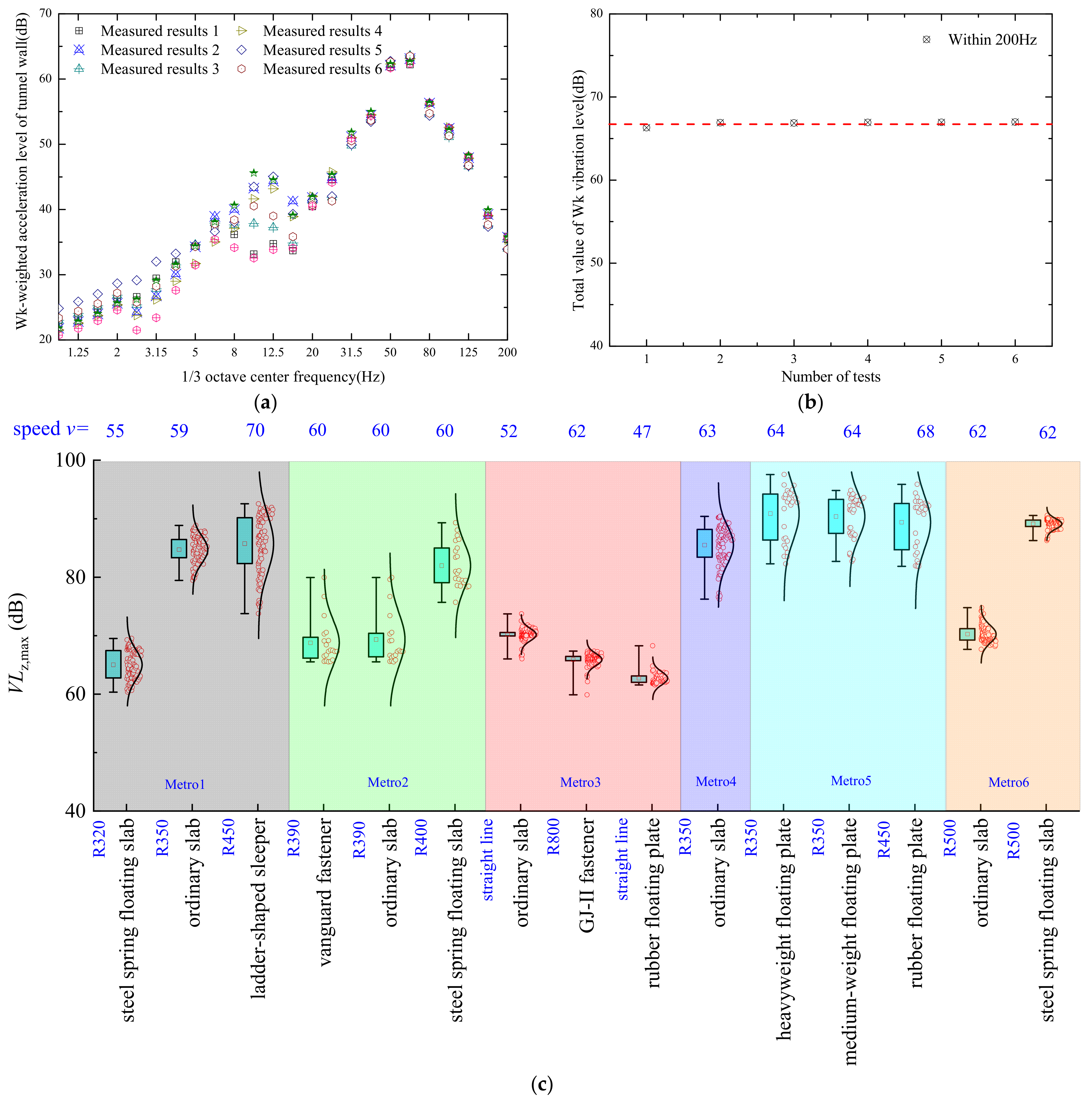 Buildings 13 02310 g004