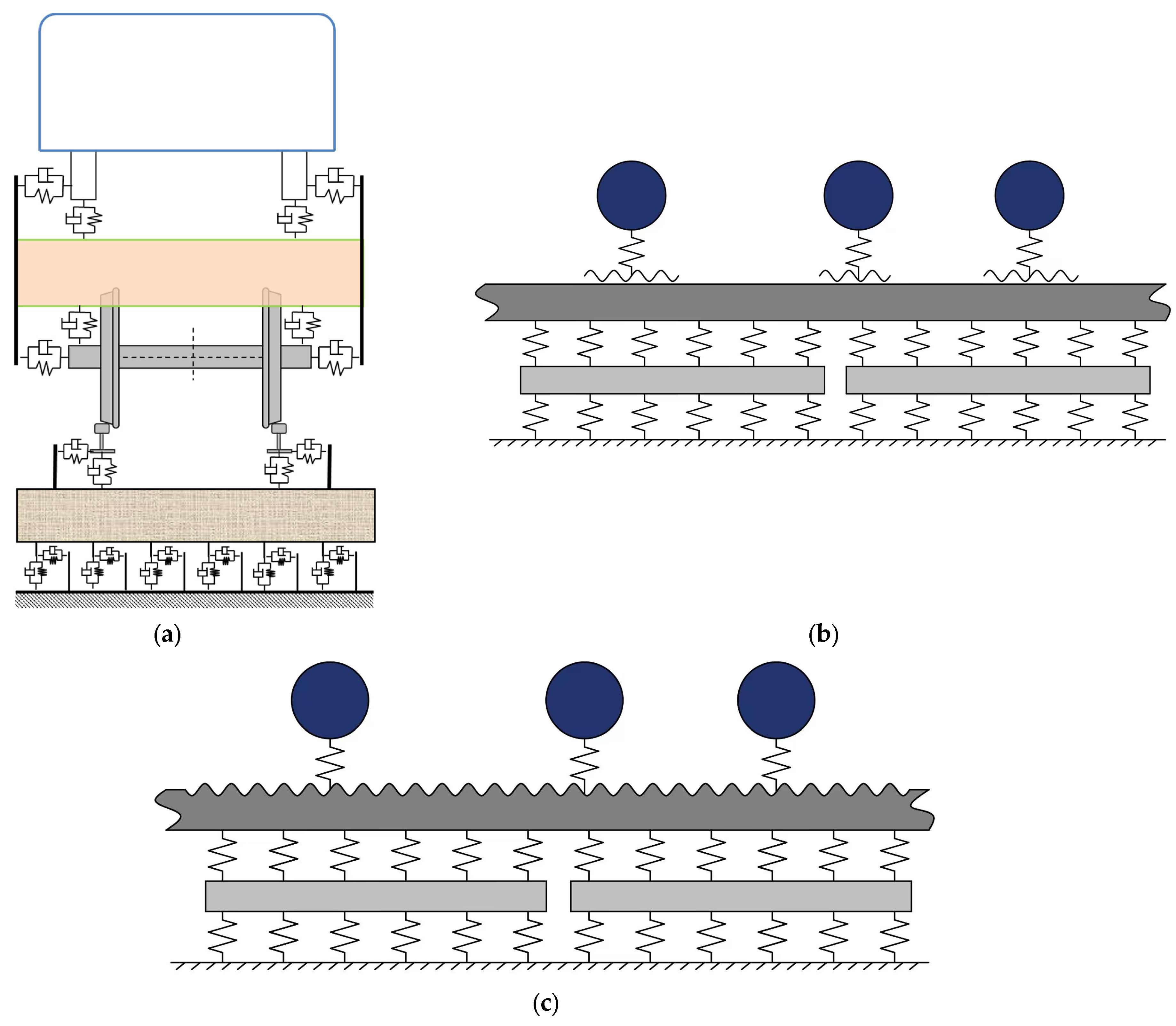 Buildings 13 02310 g005