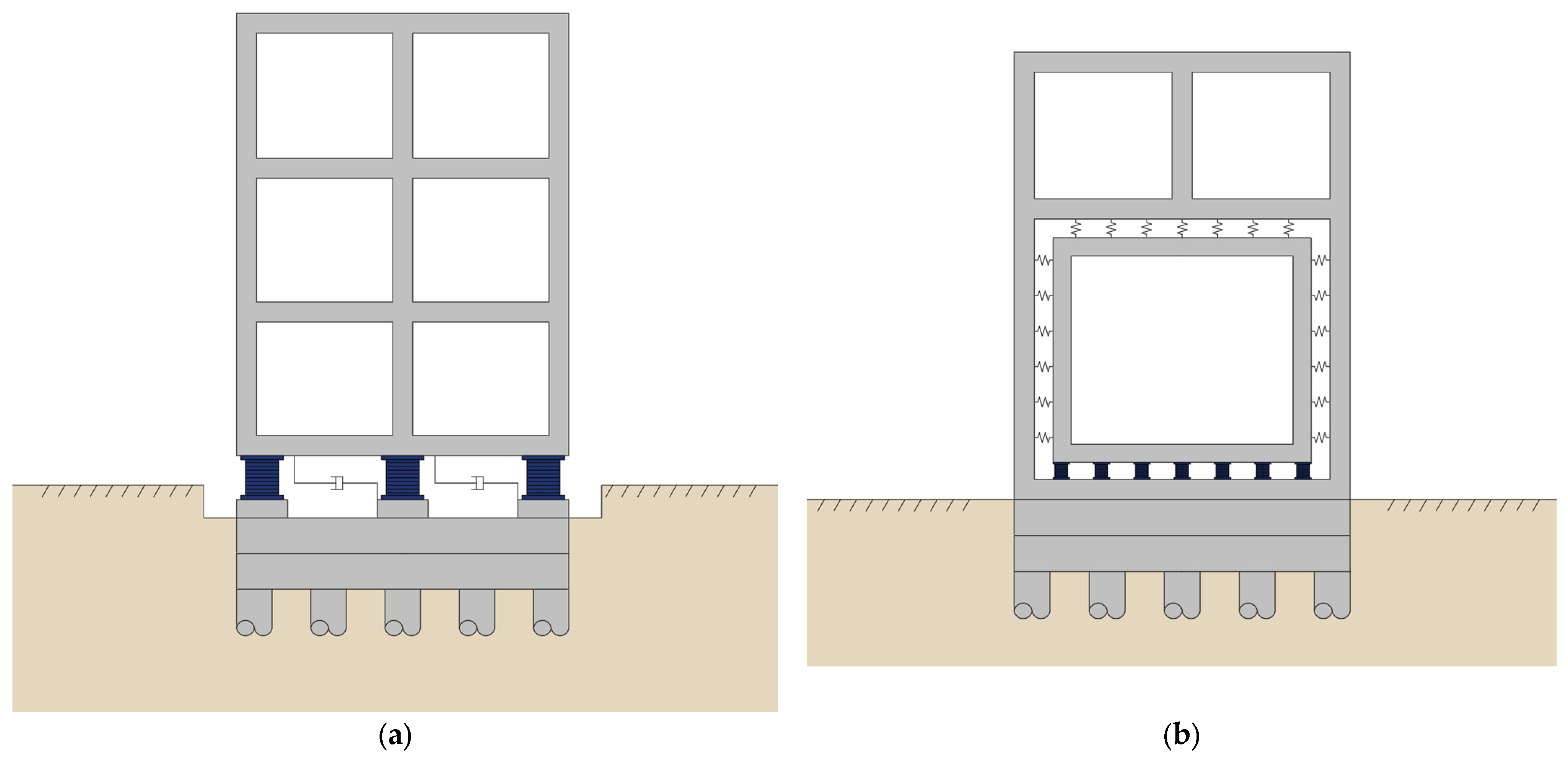 Buildings 13 02310 g013a