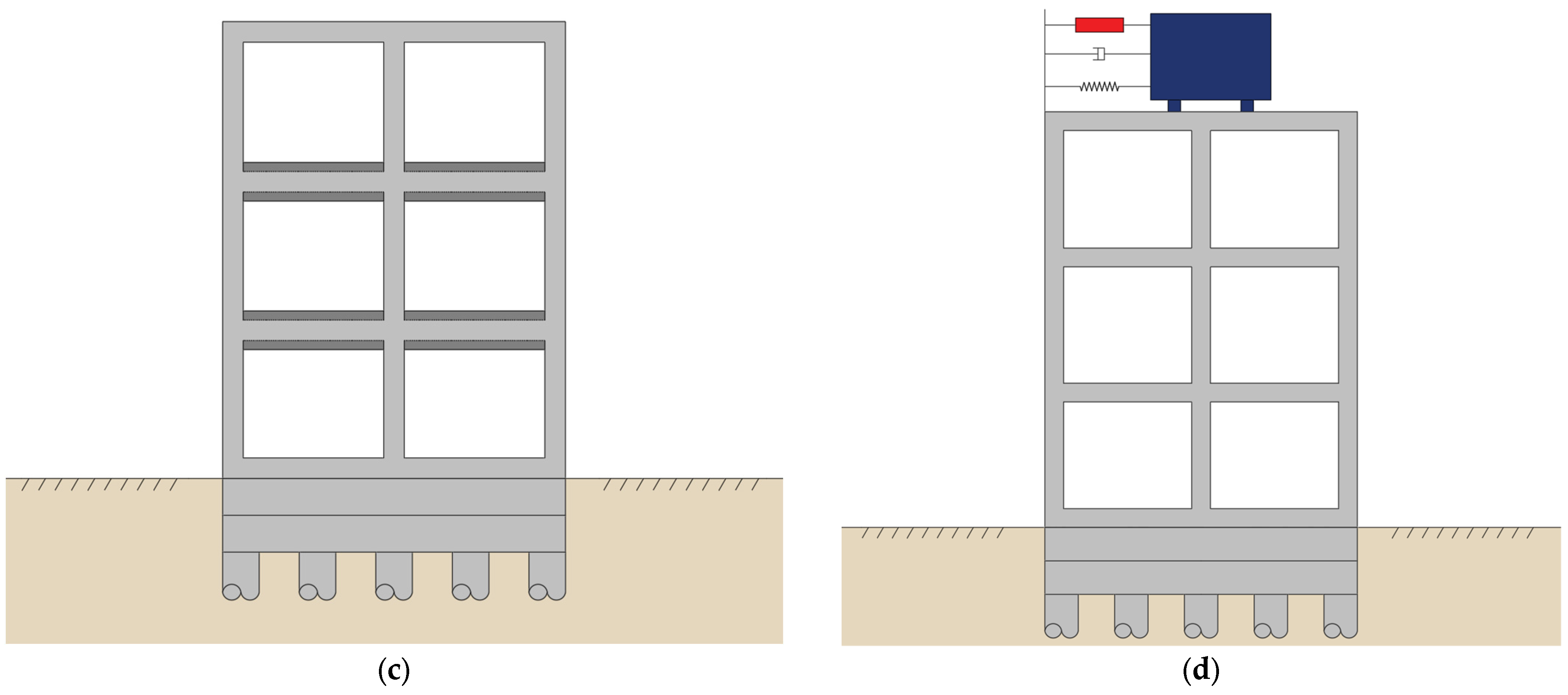 Buildings 13 02310 g013b