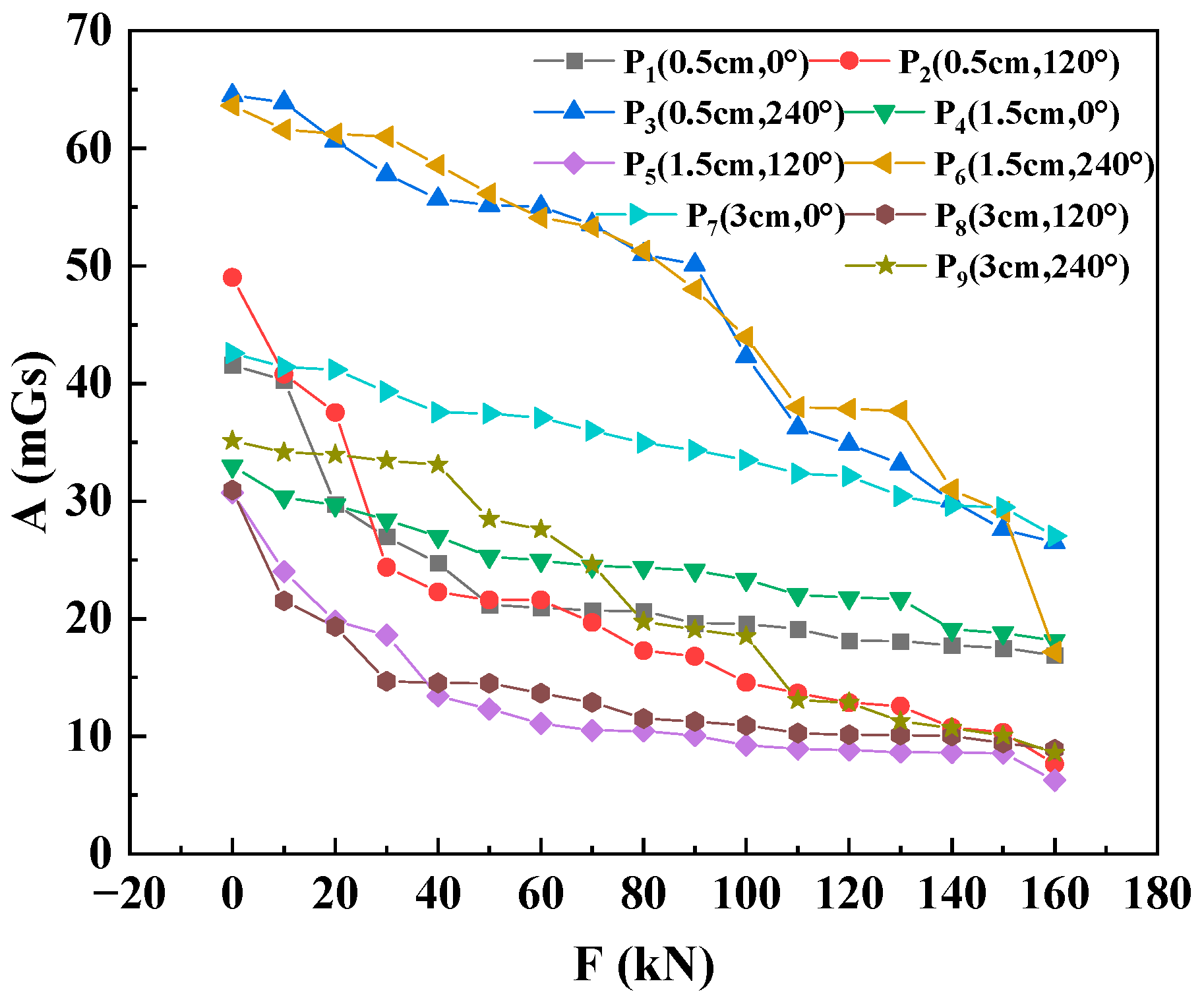 Buildings 13 02312 g008