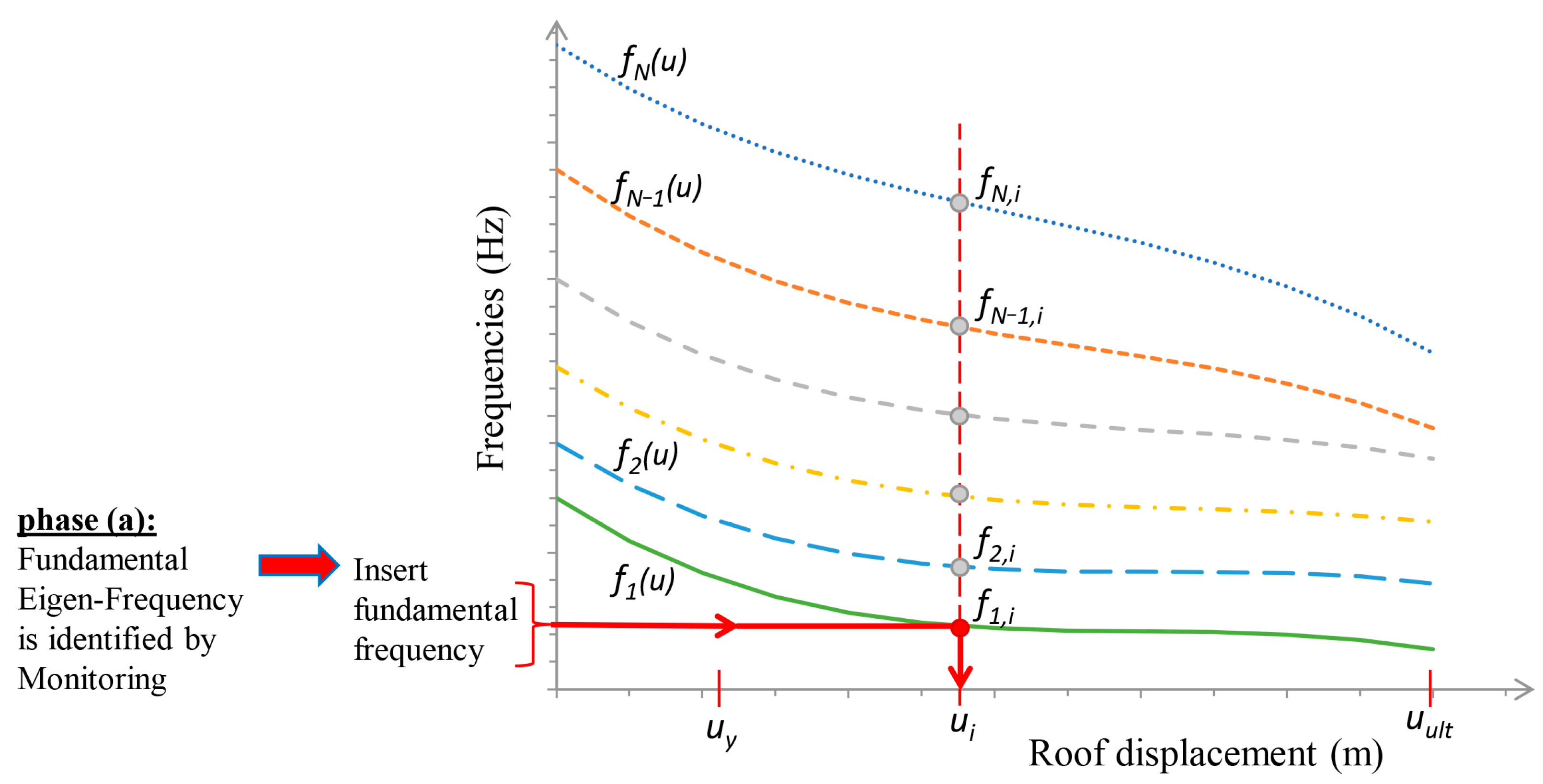 Buildings 13 02316 g002