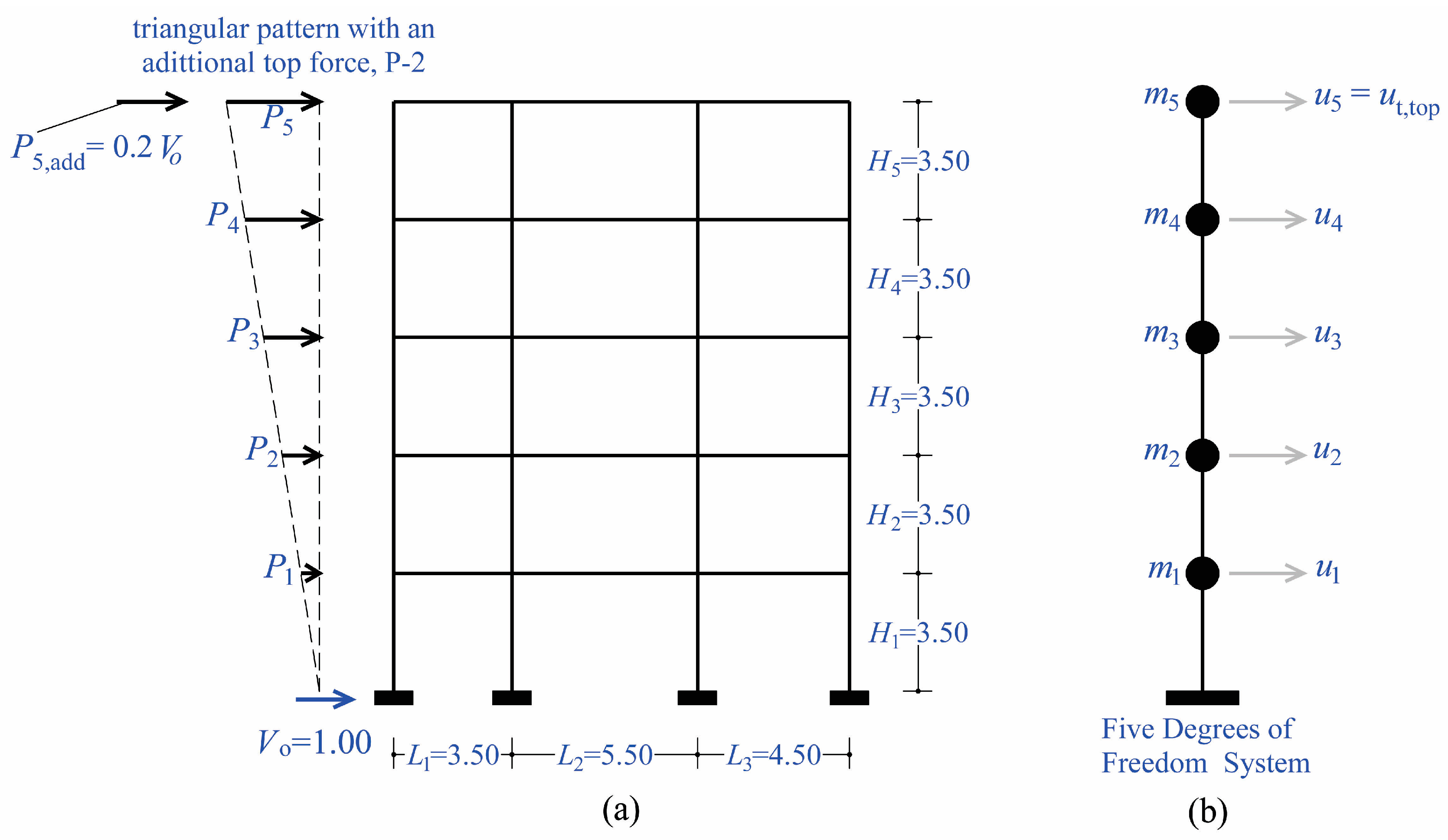 Buildings 13 02316 g008