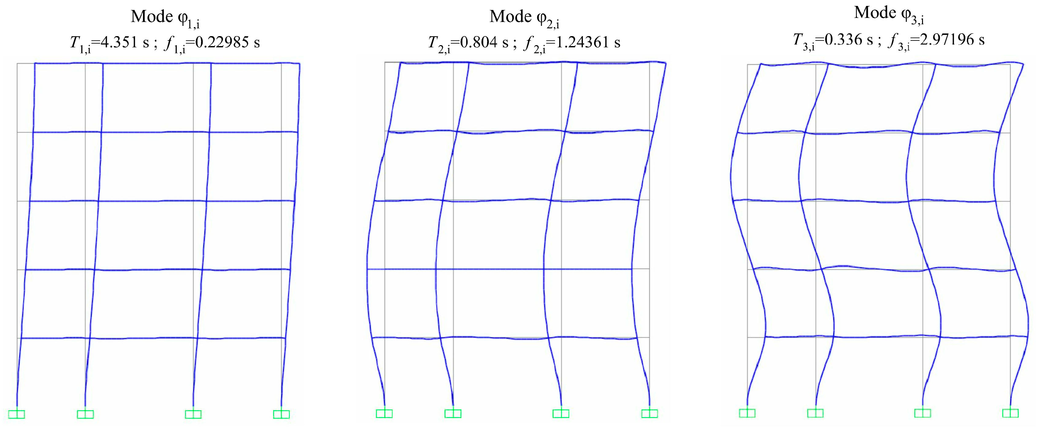 Buildings 13 02316 g015