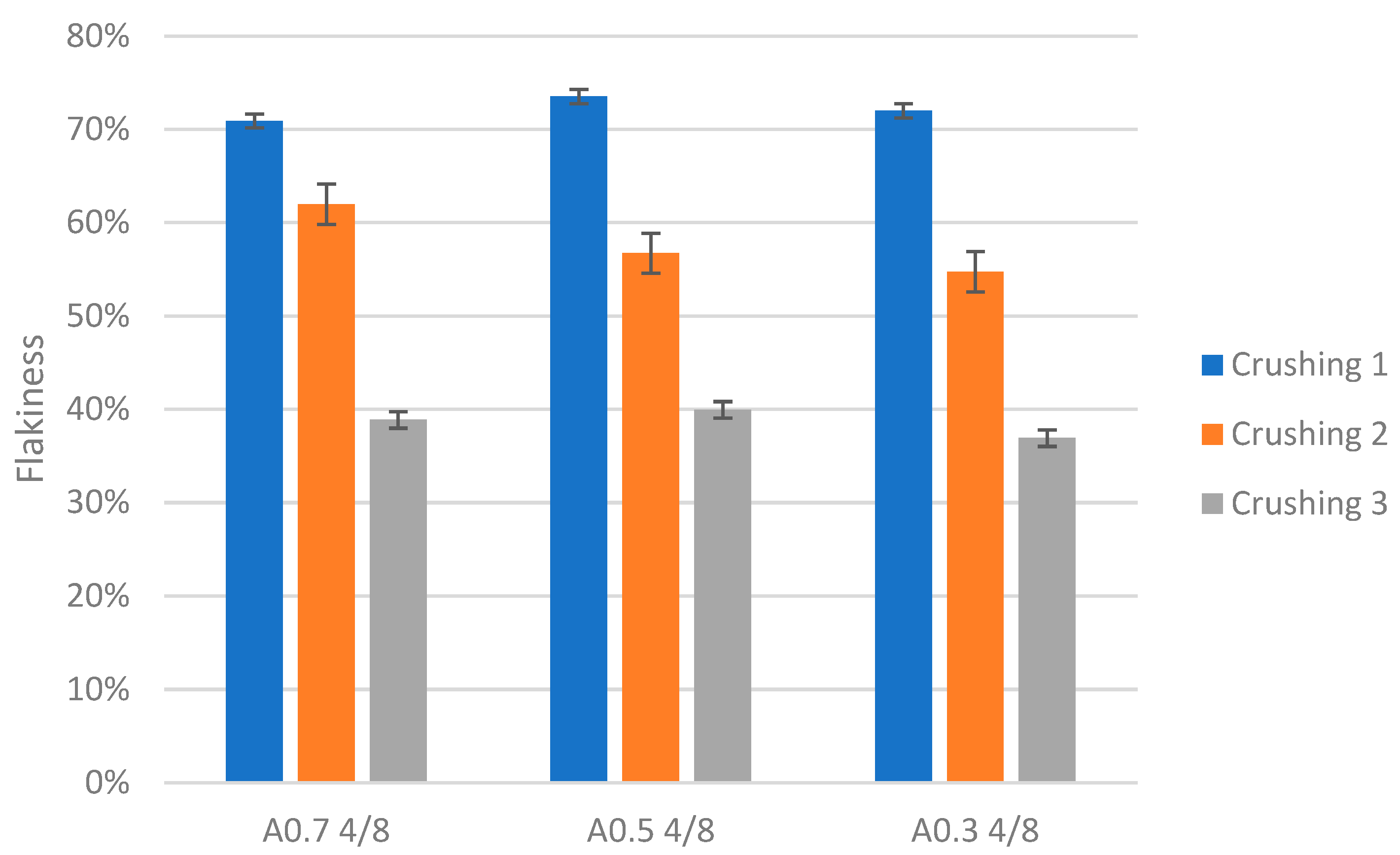 Buildings 13 02319 g004